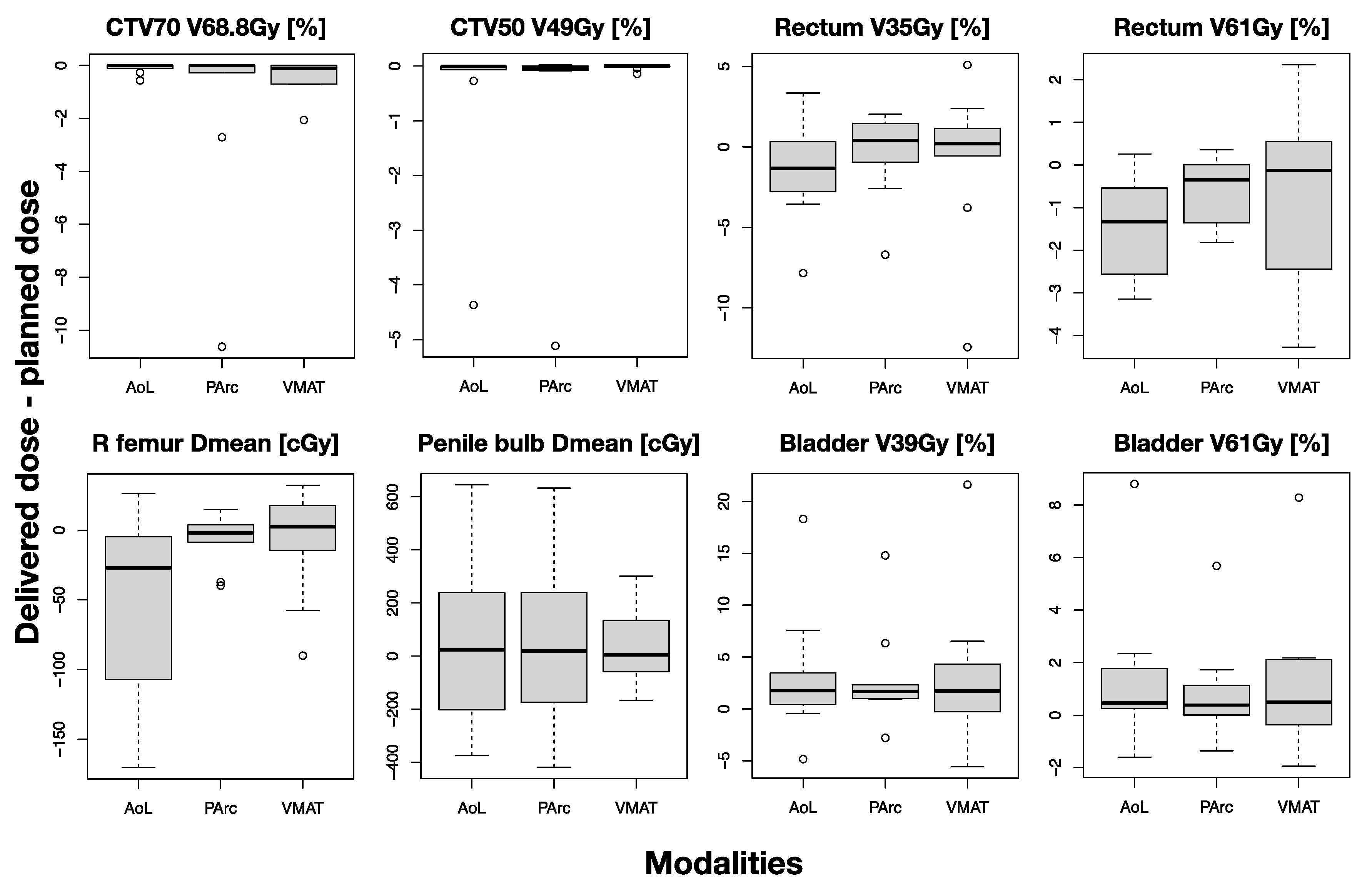 Cancers 16 00330 g005