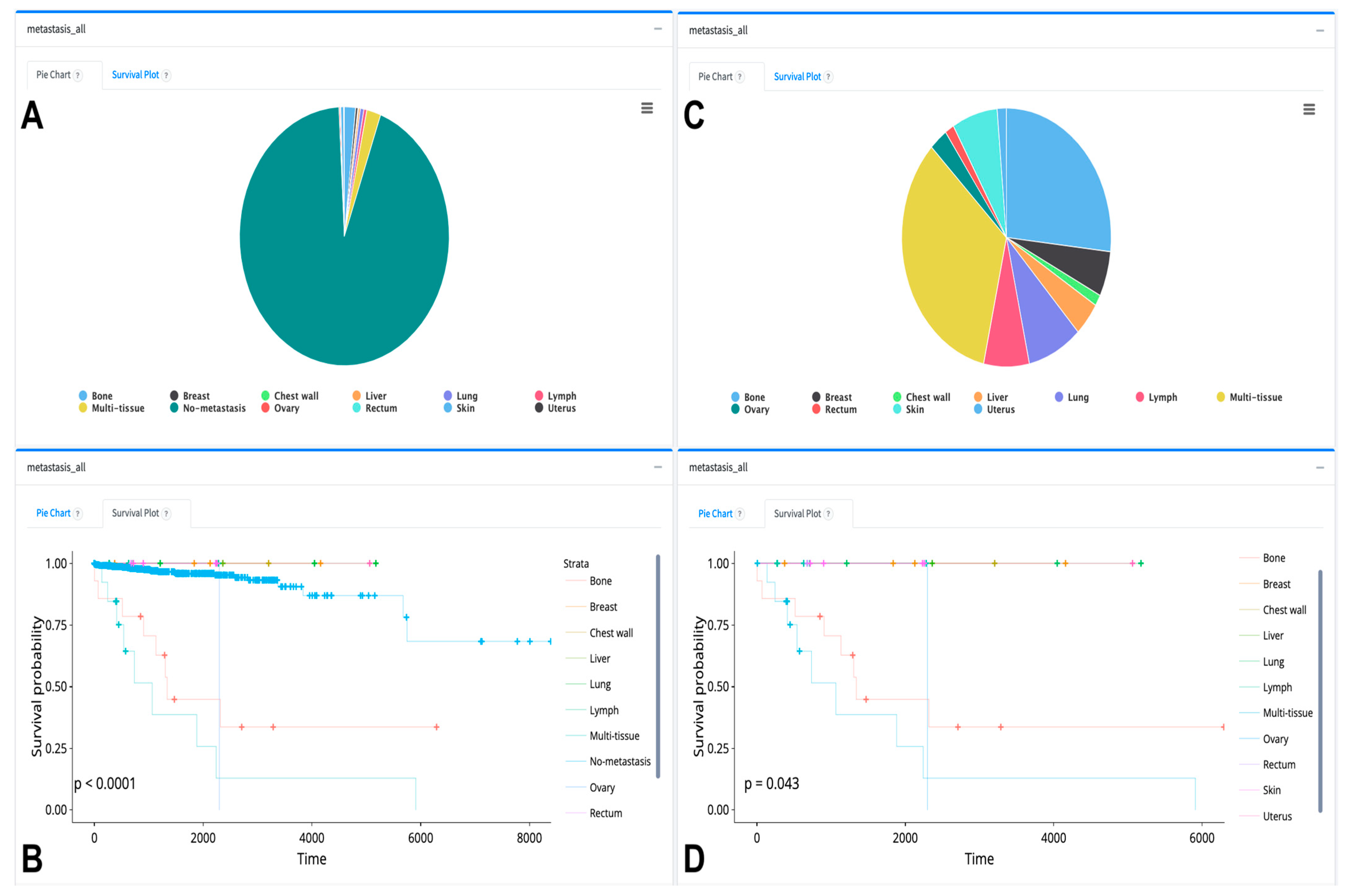 Cancers 16 00345 g010