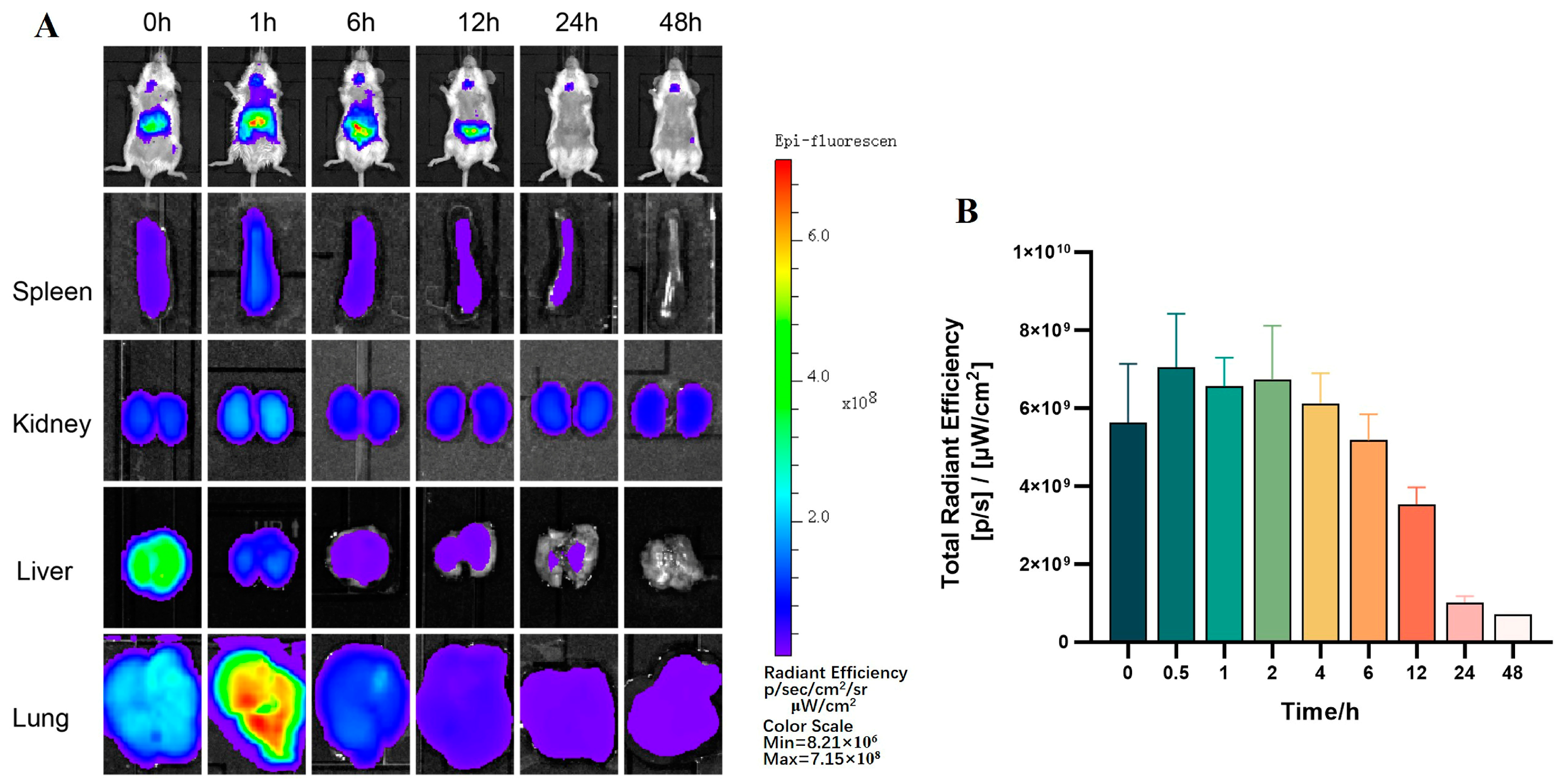 Cancers 16 00351 g003