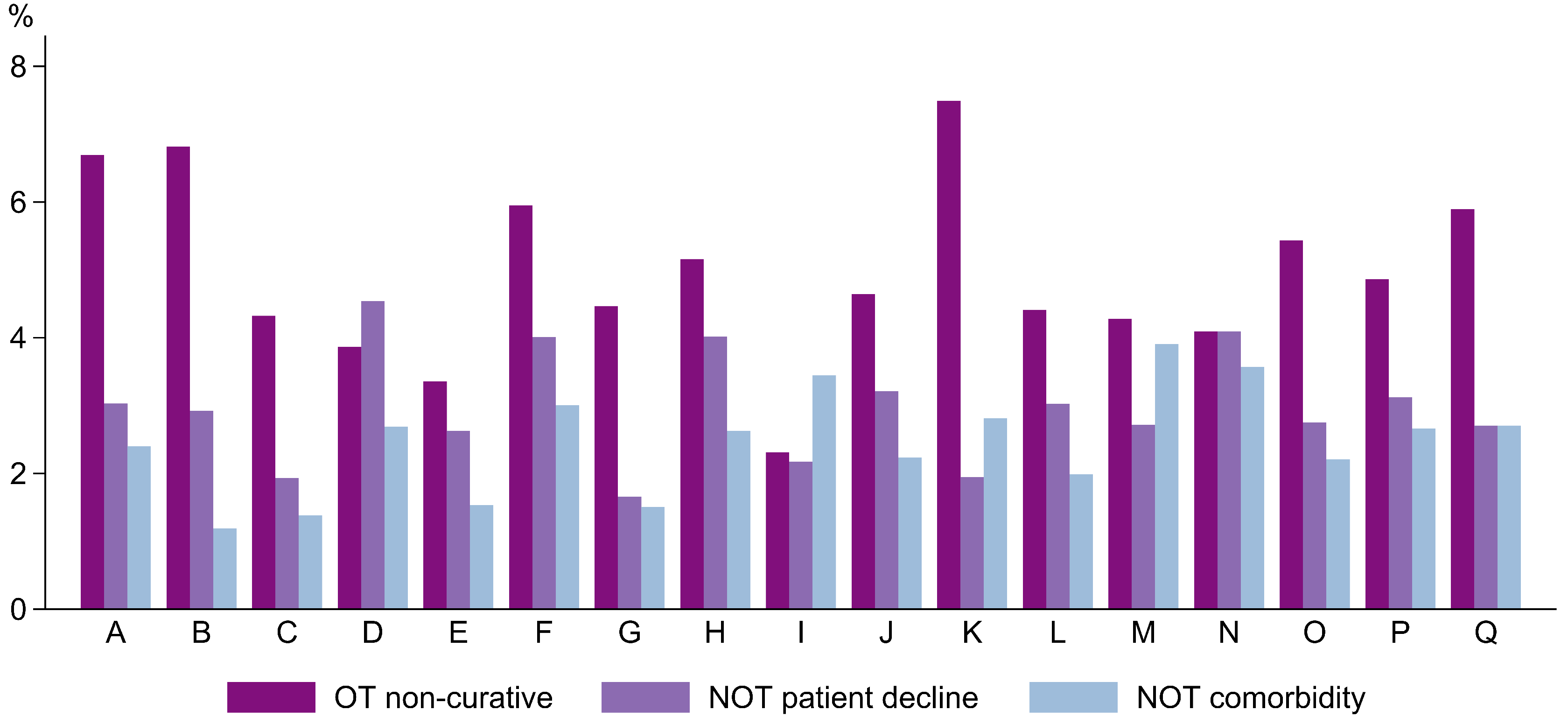 Cancers 16 00366 g002