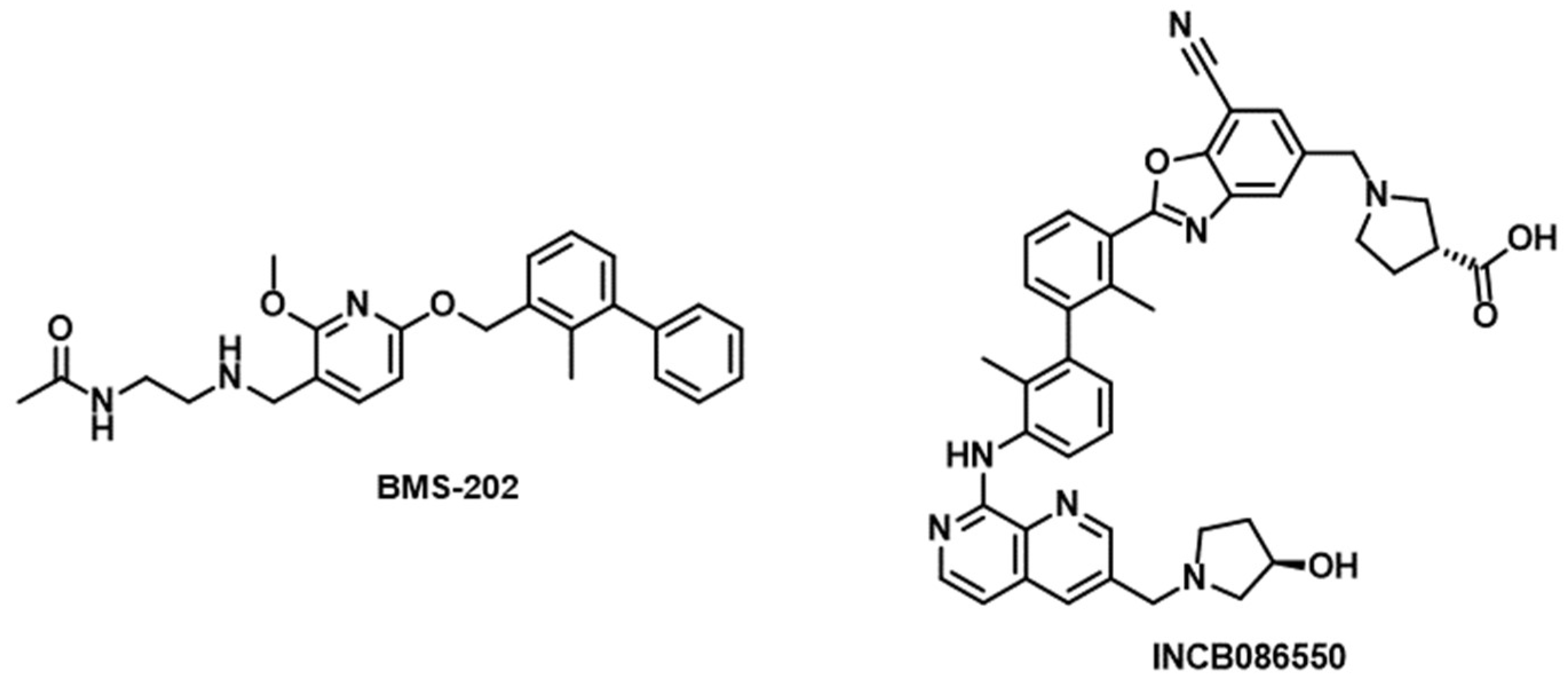 Cancers 16 00435 g001