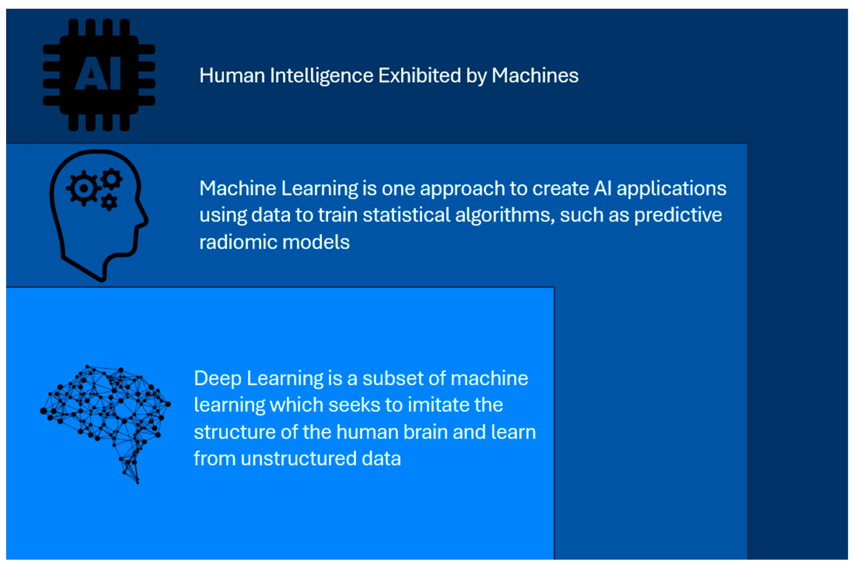 Cancers 16 00436 g002