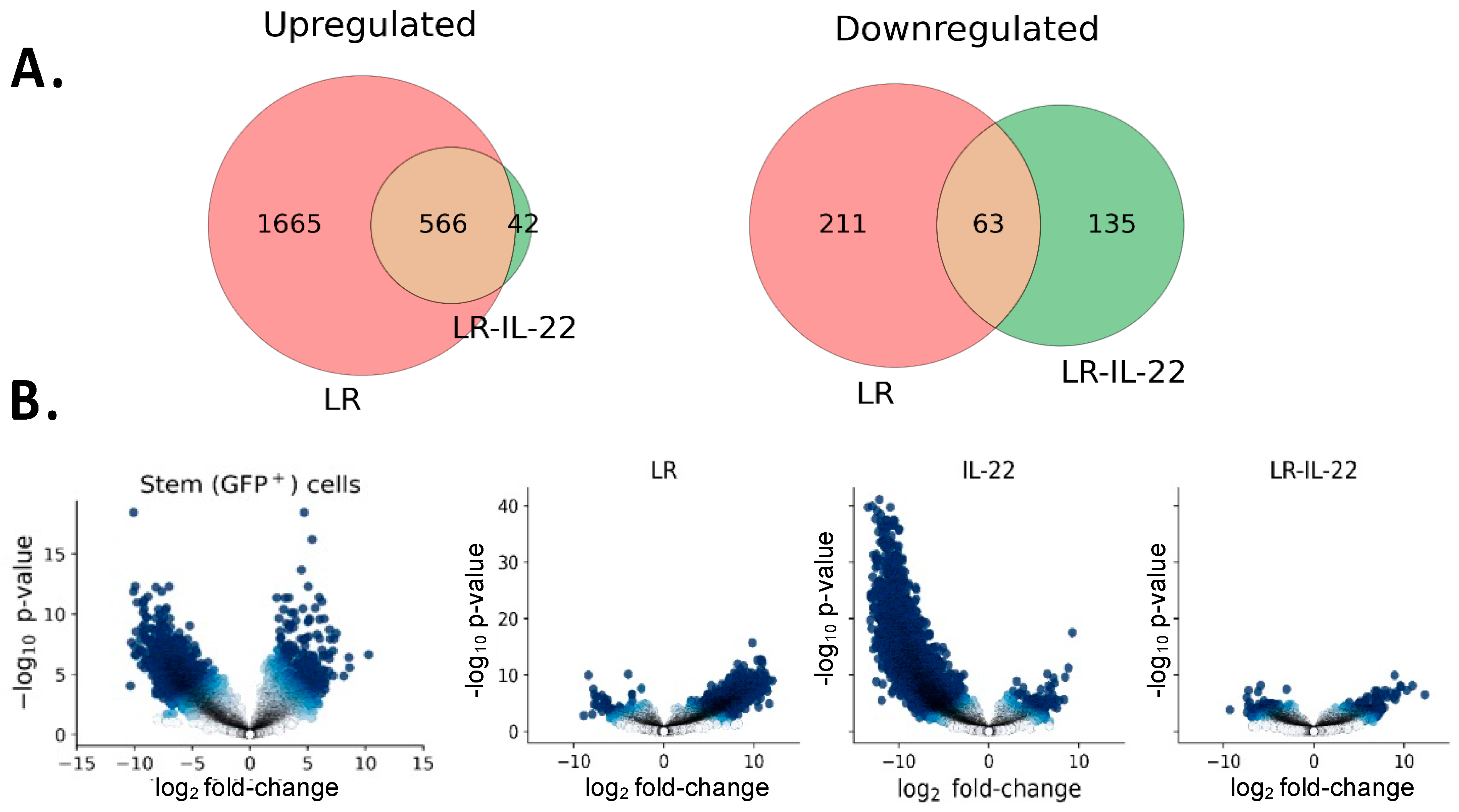 Cancers 16 00474 g004