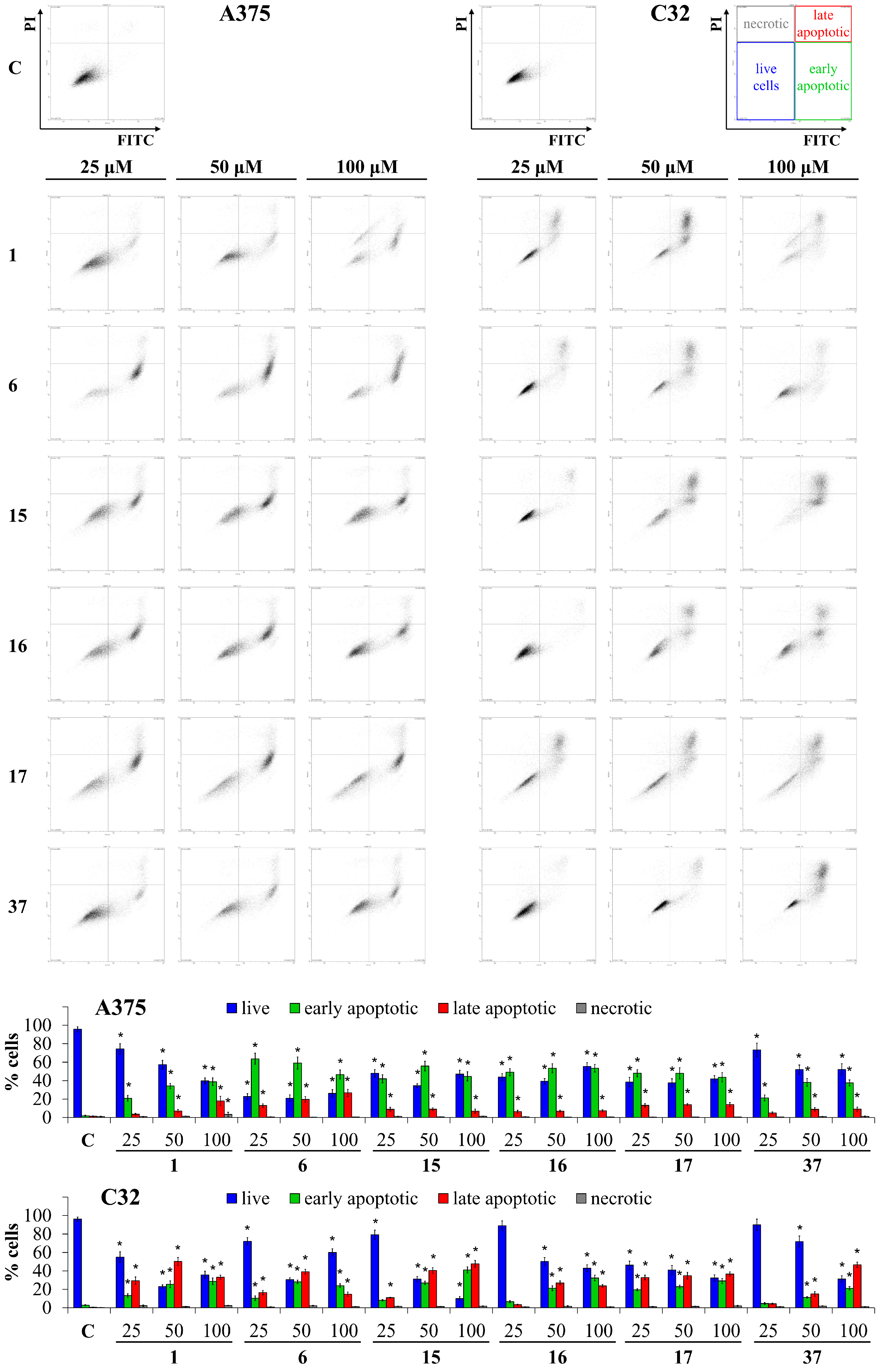 Cancers 16 00487 g002