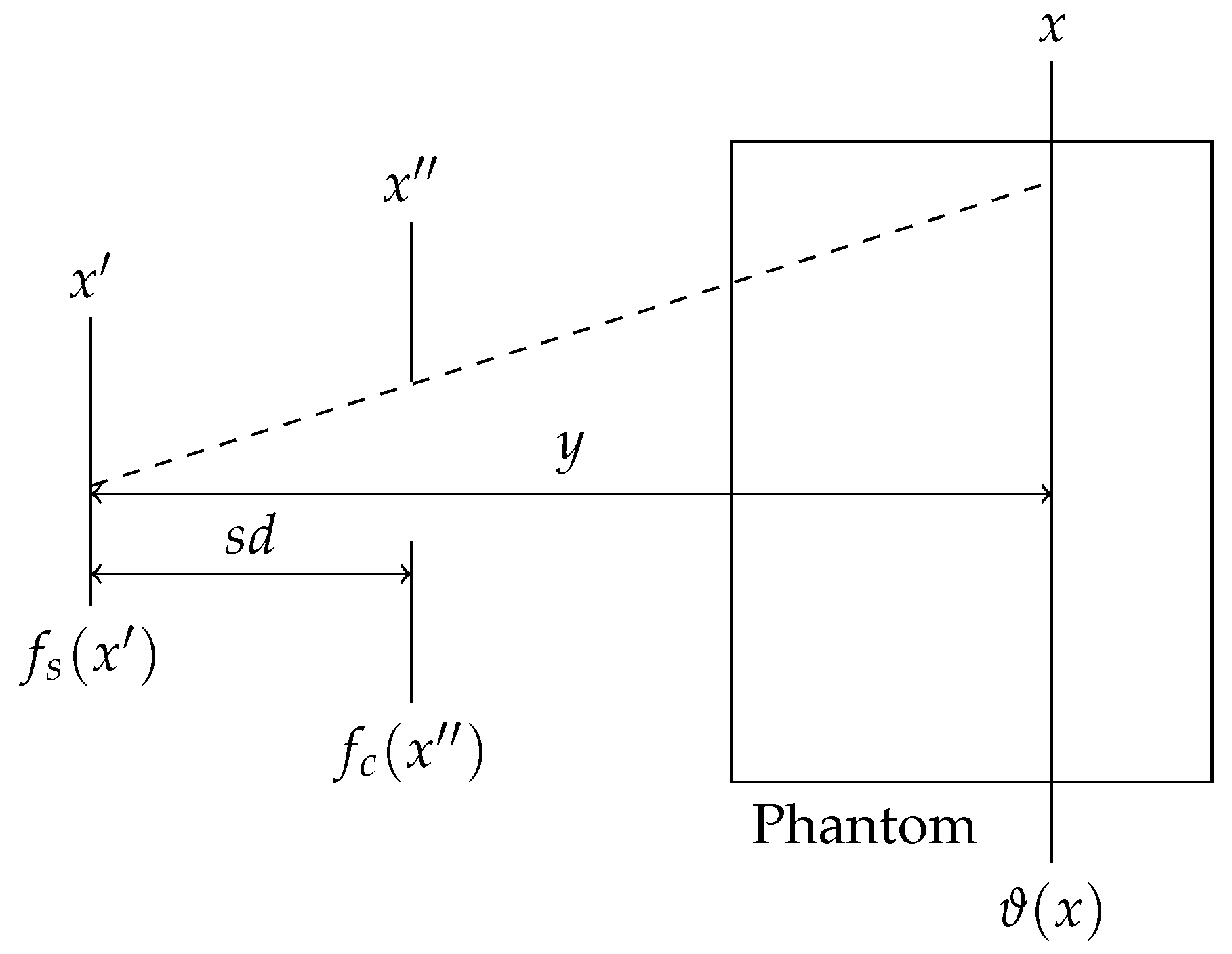 Cancers 16 00581 g002