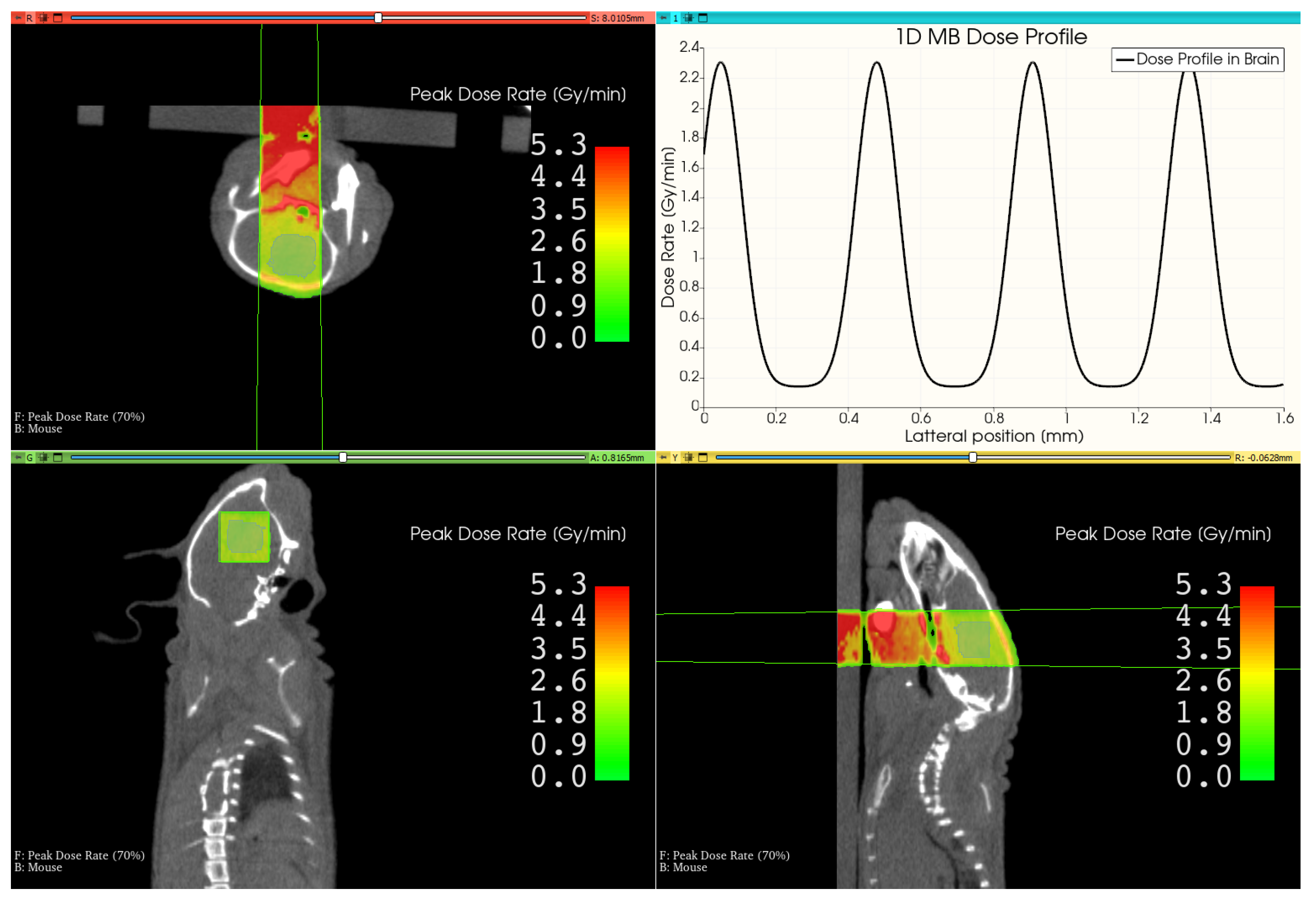 Cancers 16 00581 g006