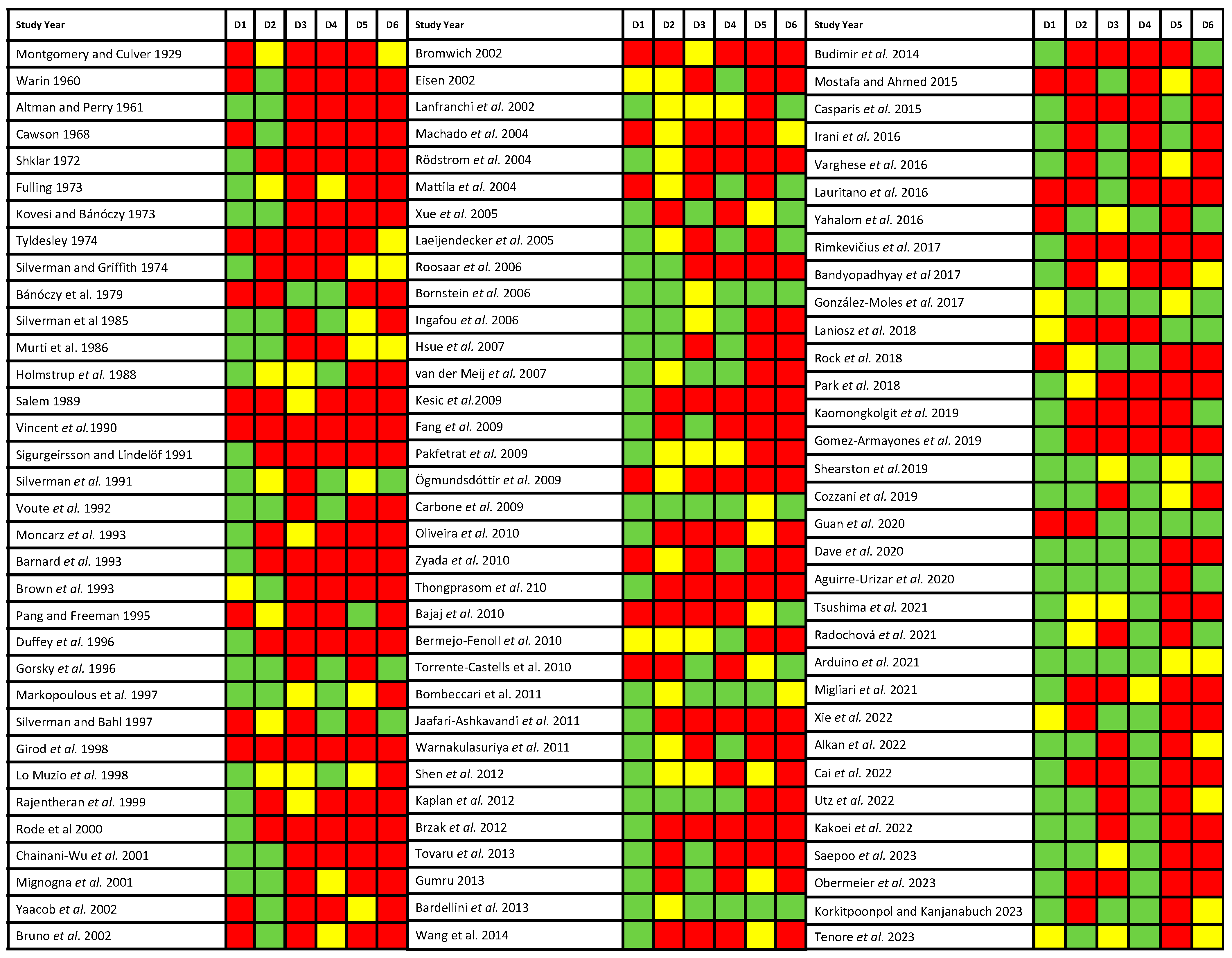 Cancers 16 00608 g002 Cancers 16 00608 g002