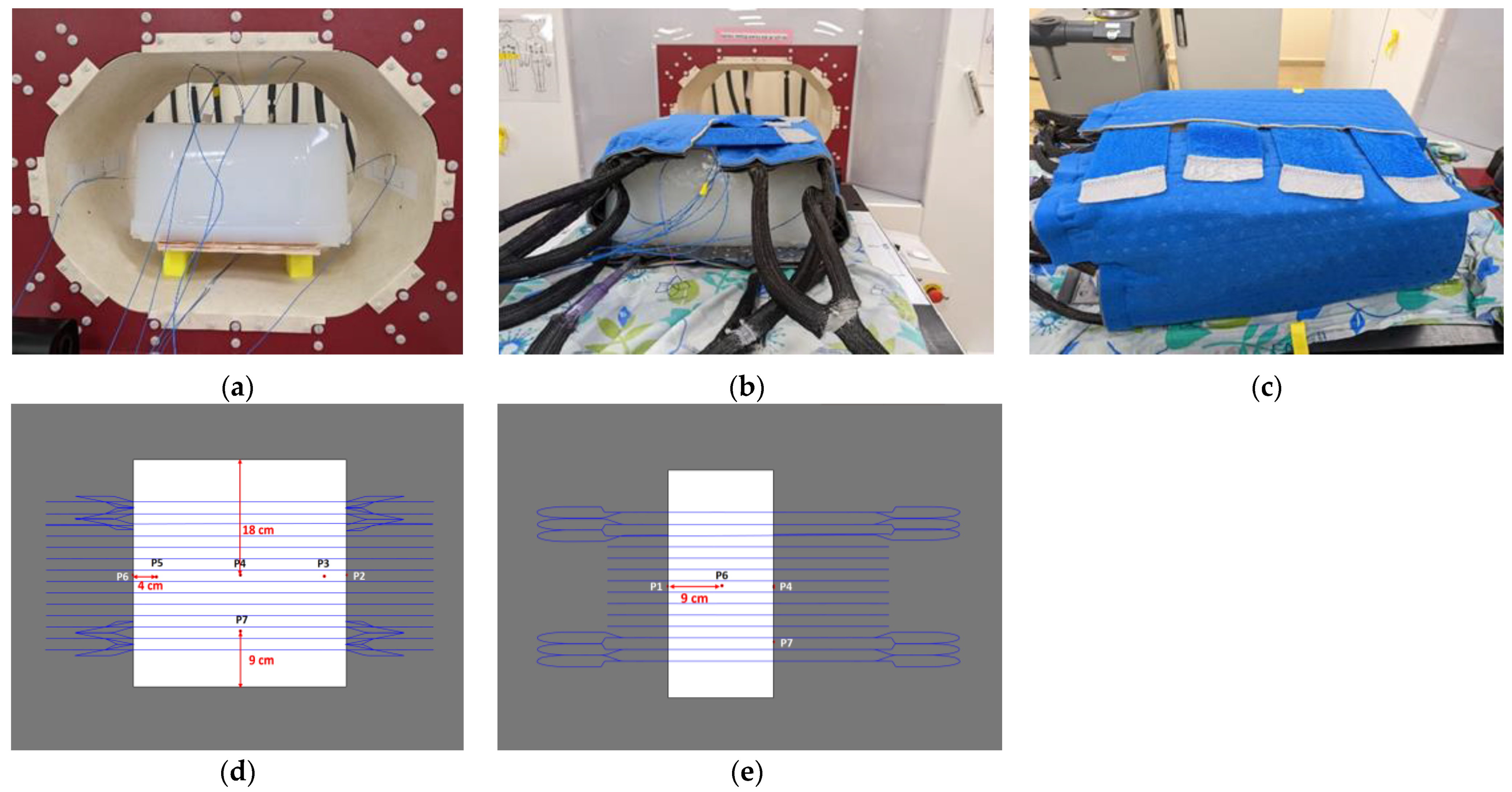 Cancers 16 00621 g004