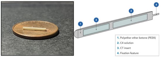 Cancers 16 00625 g0a1