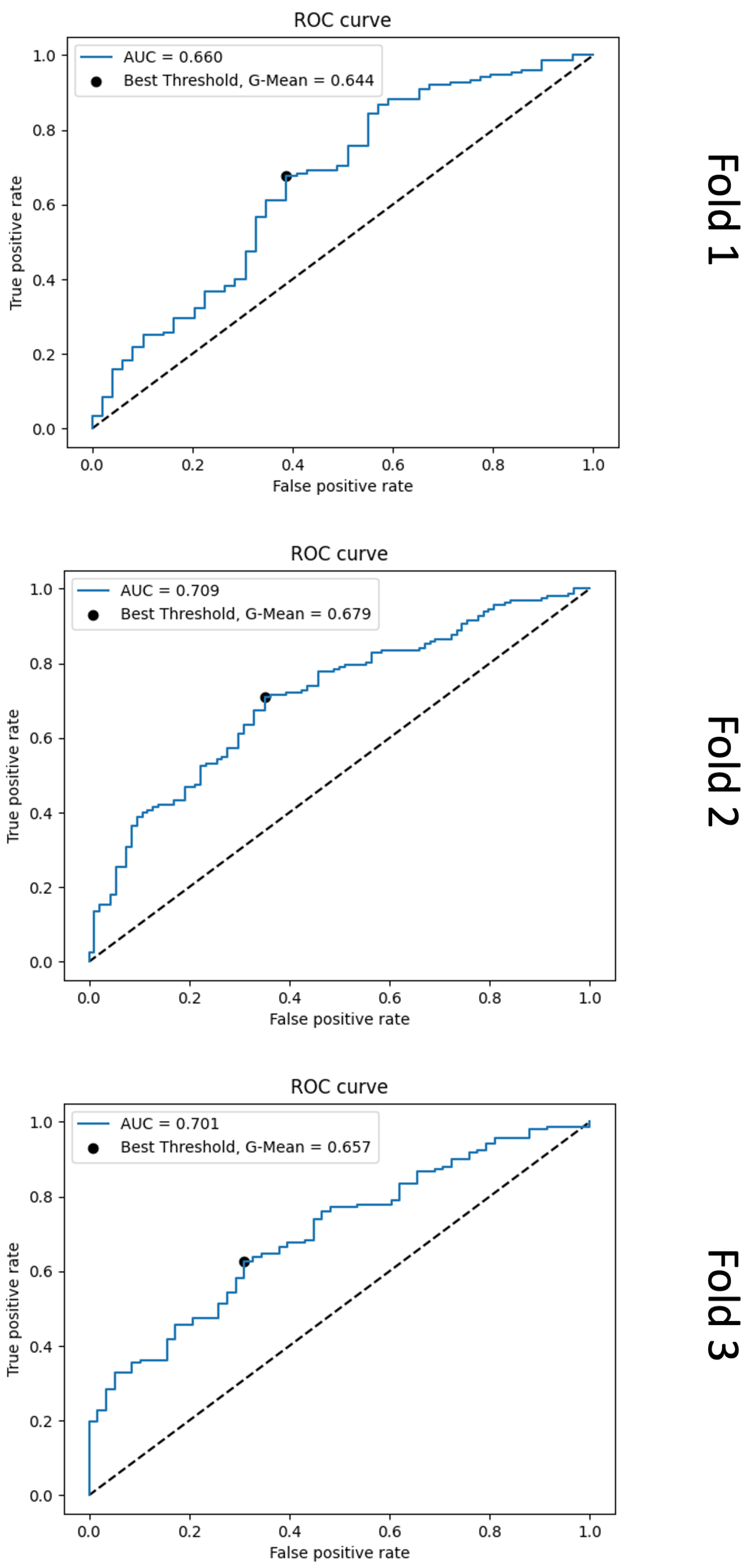 Cancers 16 00644 g0a2