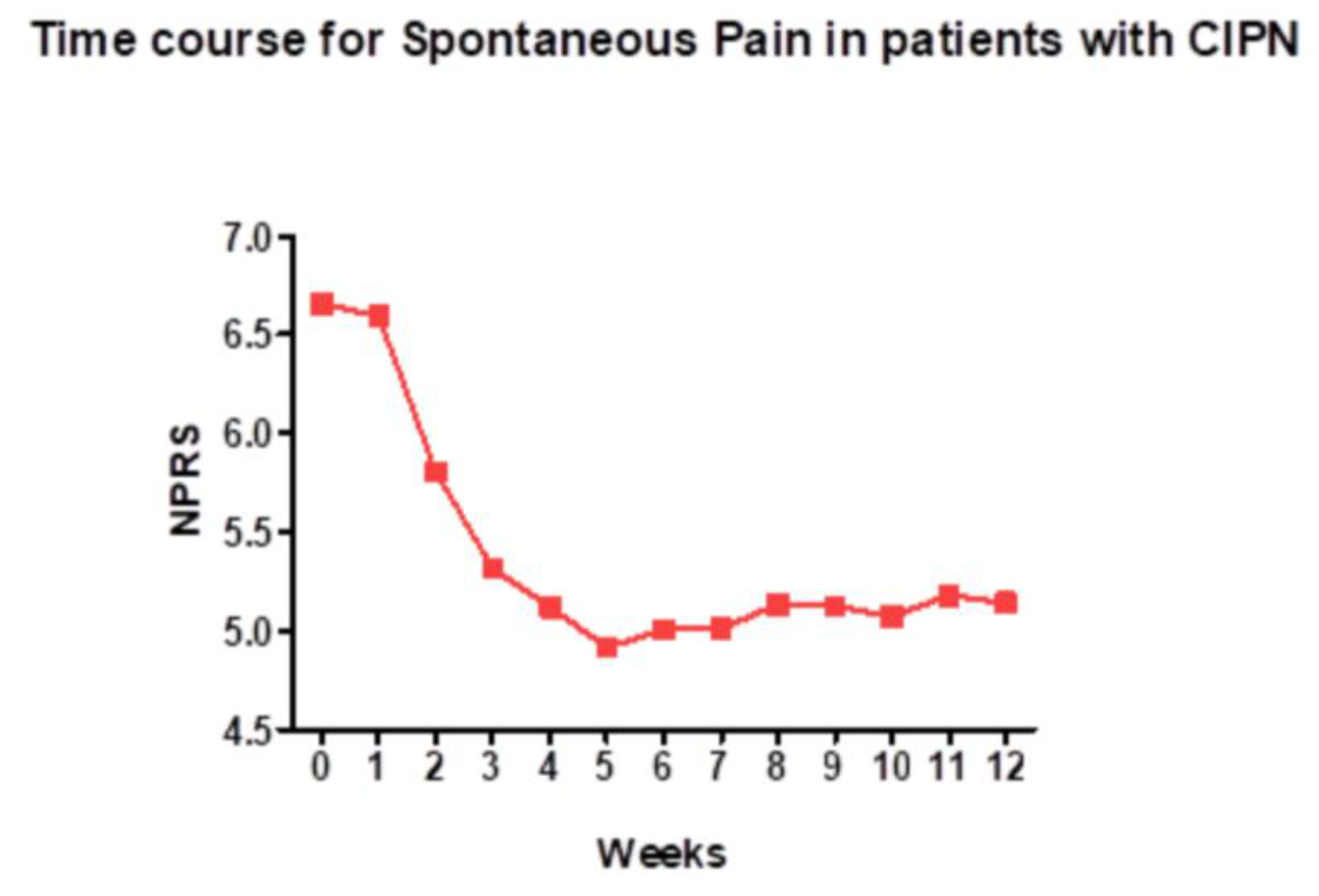 Cancers 16 00648 g004
