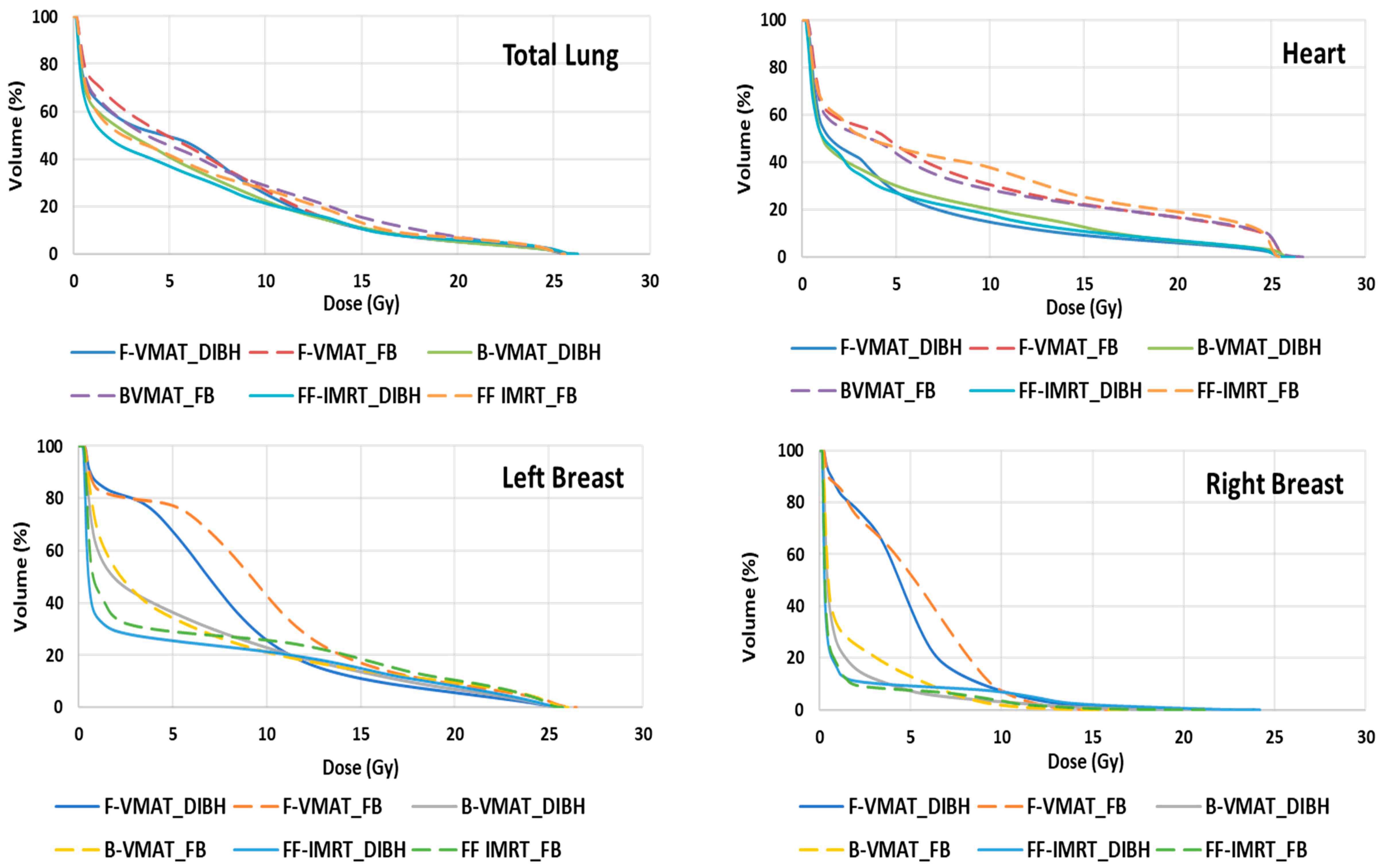Cancers 16 00690 g003