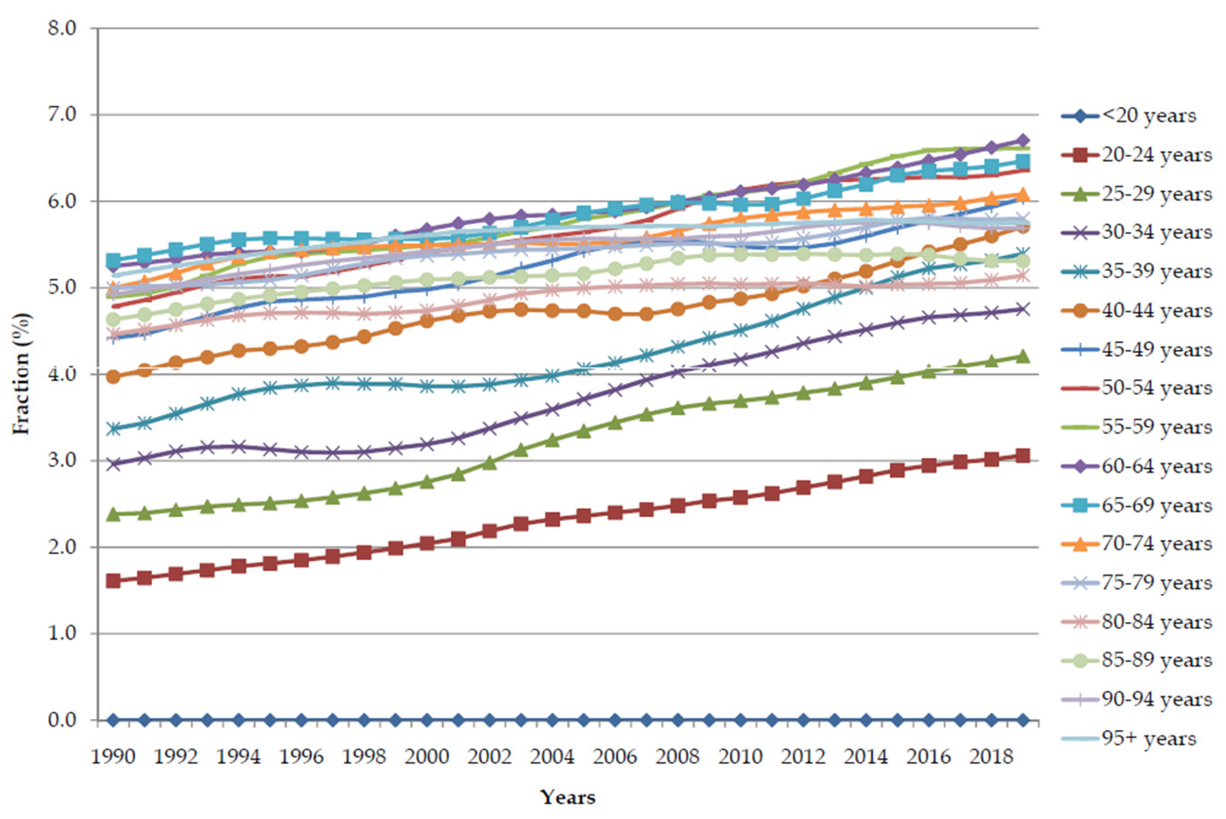 Cancers 16 00719 g009
