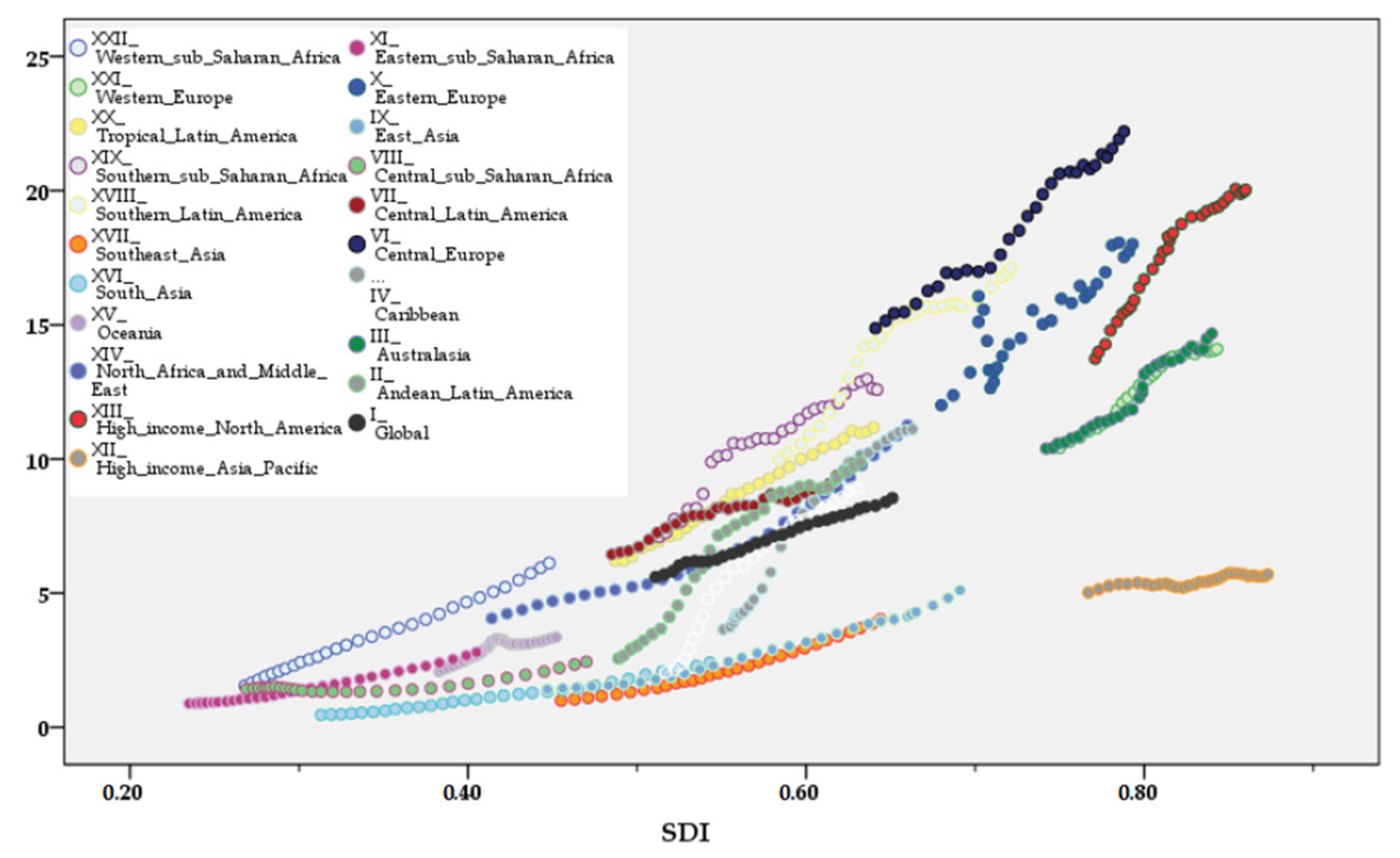 Cancers 16 00719 g010