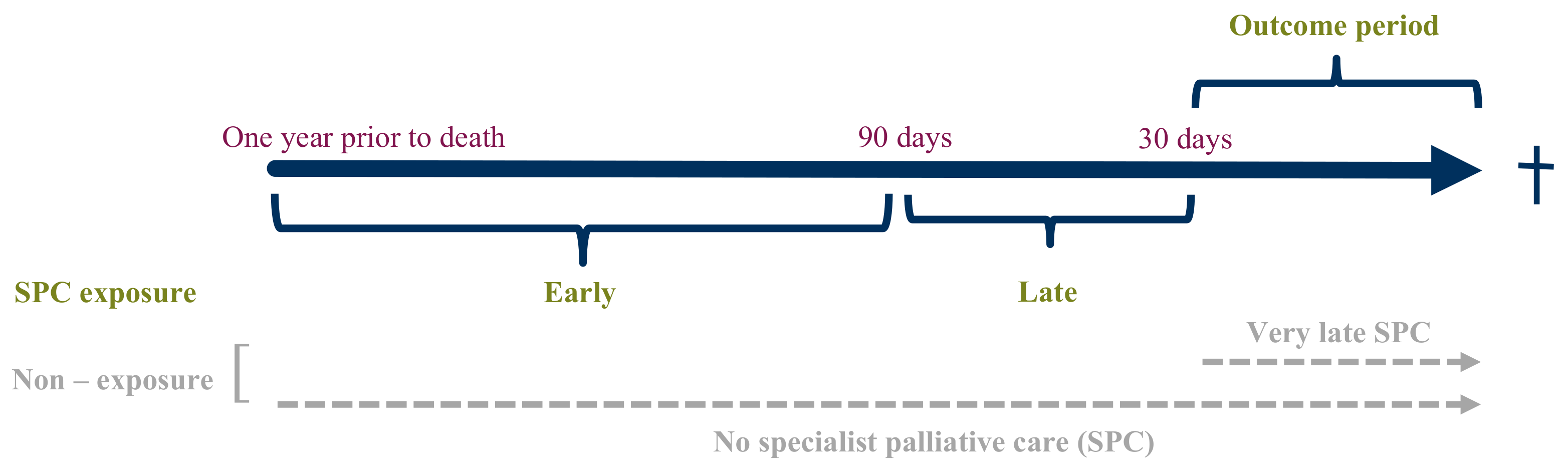 Cancers 16 00721 g001