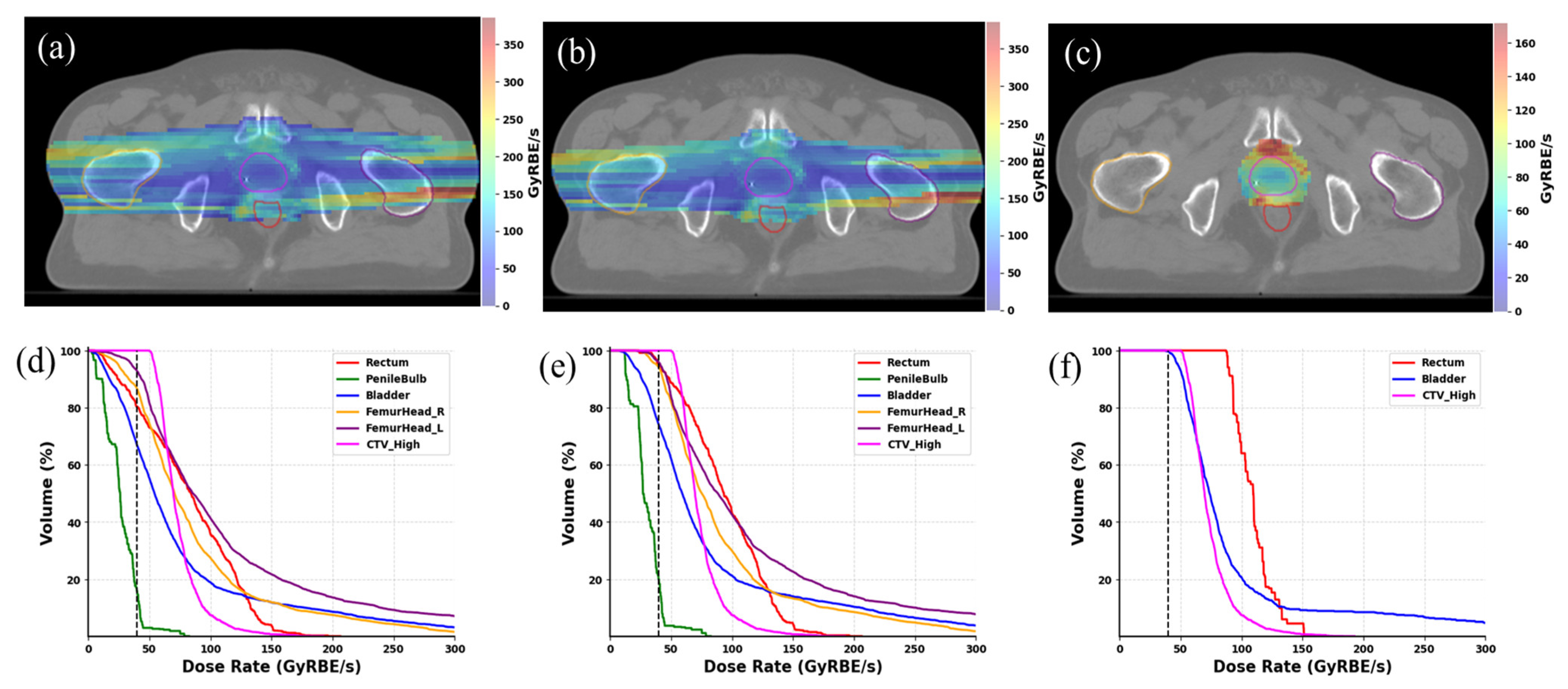 Cancers 16 00798 g002