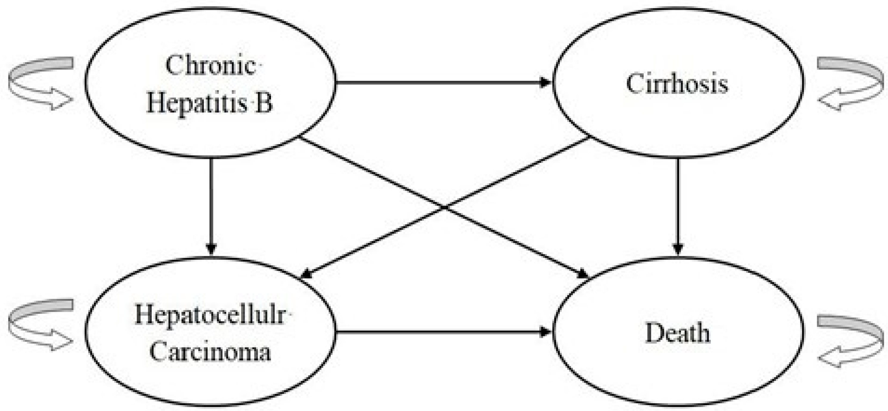 Cancers 16 00813 g002