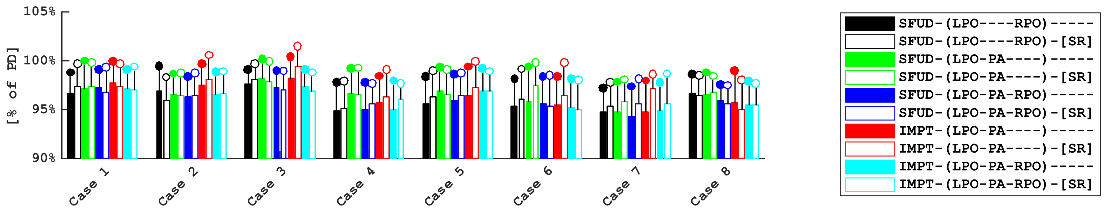 Cancers 16 00892 g008