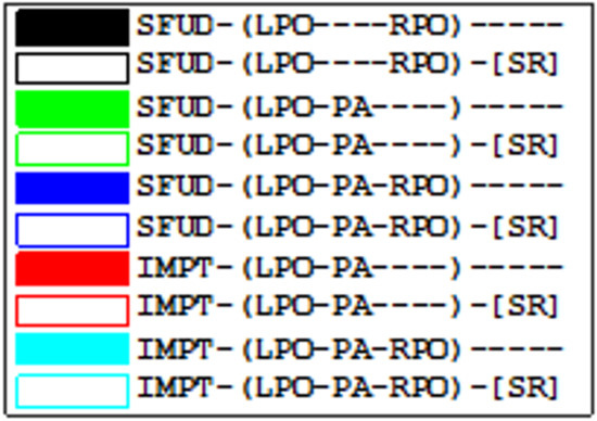 Cancers 16 00892 g0a1