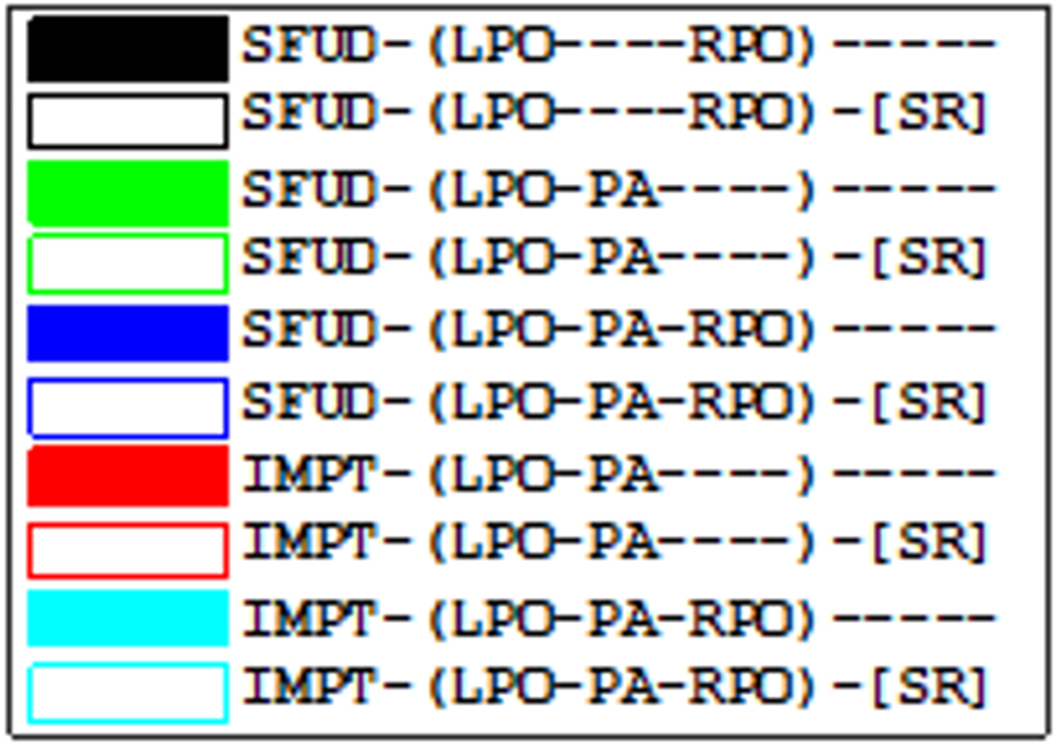 Cancers 16 00892 g0a1