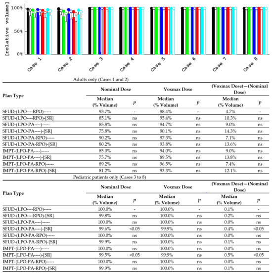 Cancers 16 00892 g0a11