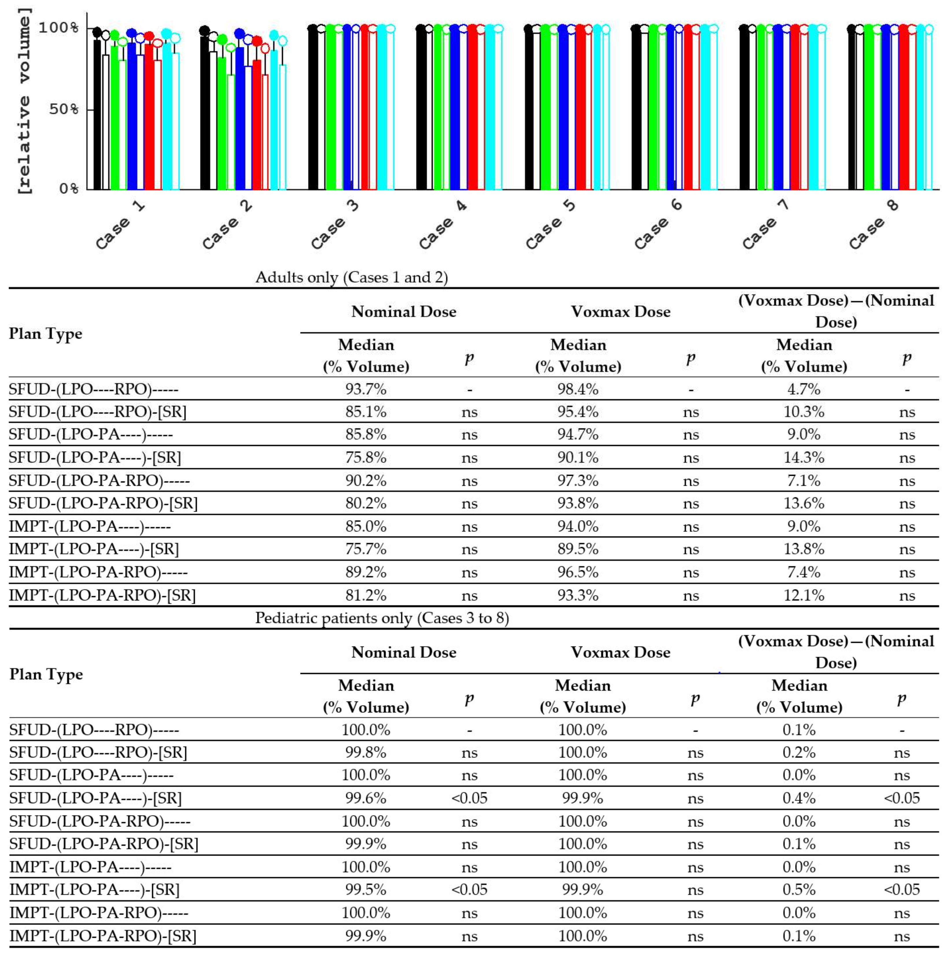 Cancers 16 00892 g0a11