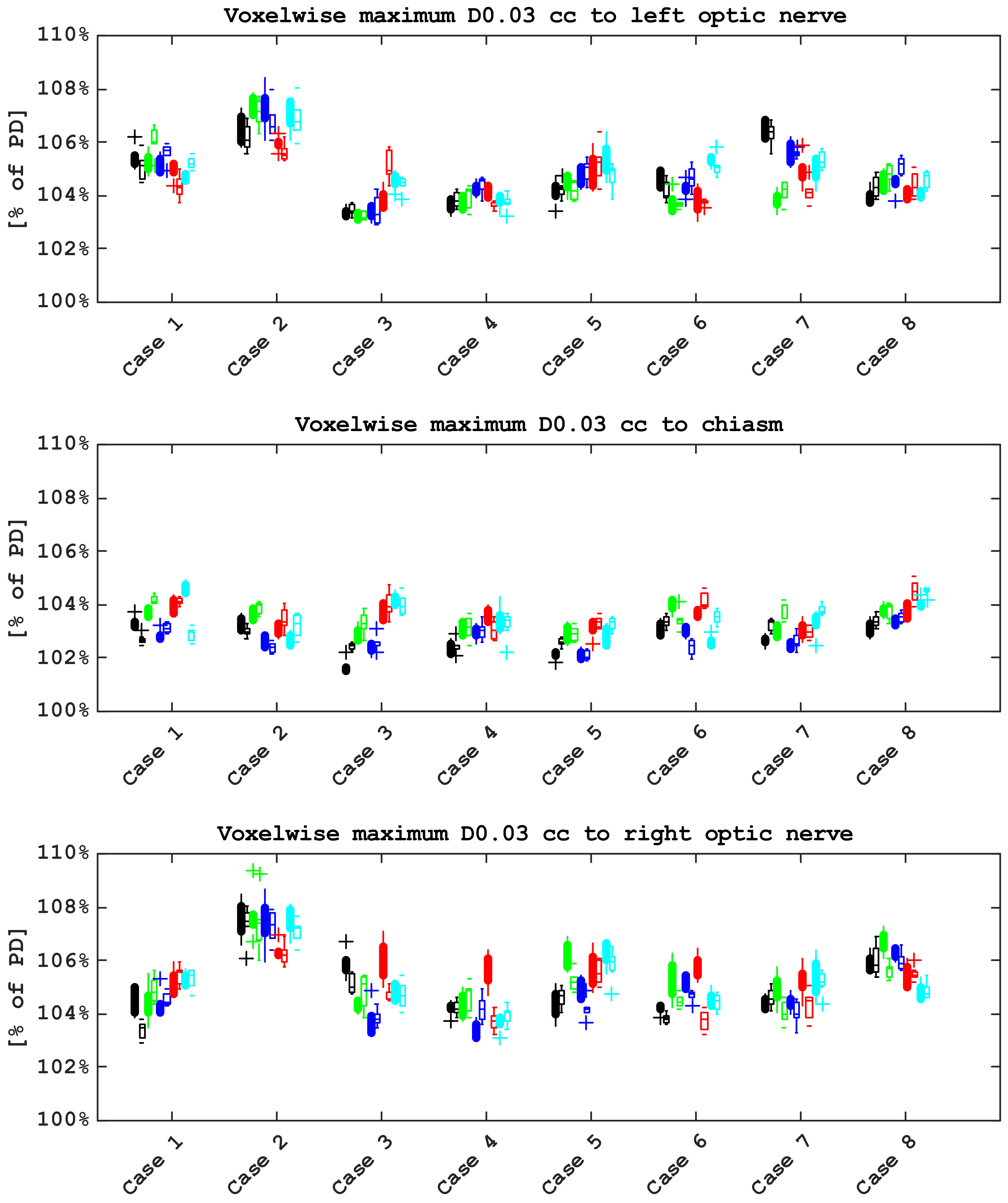 Cancers 16 00892 g0a4