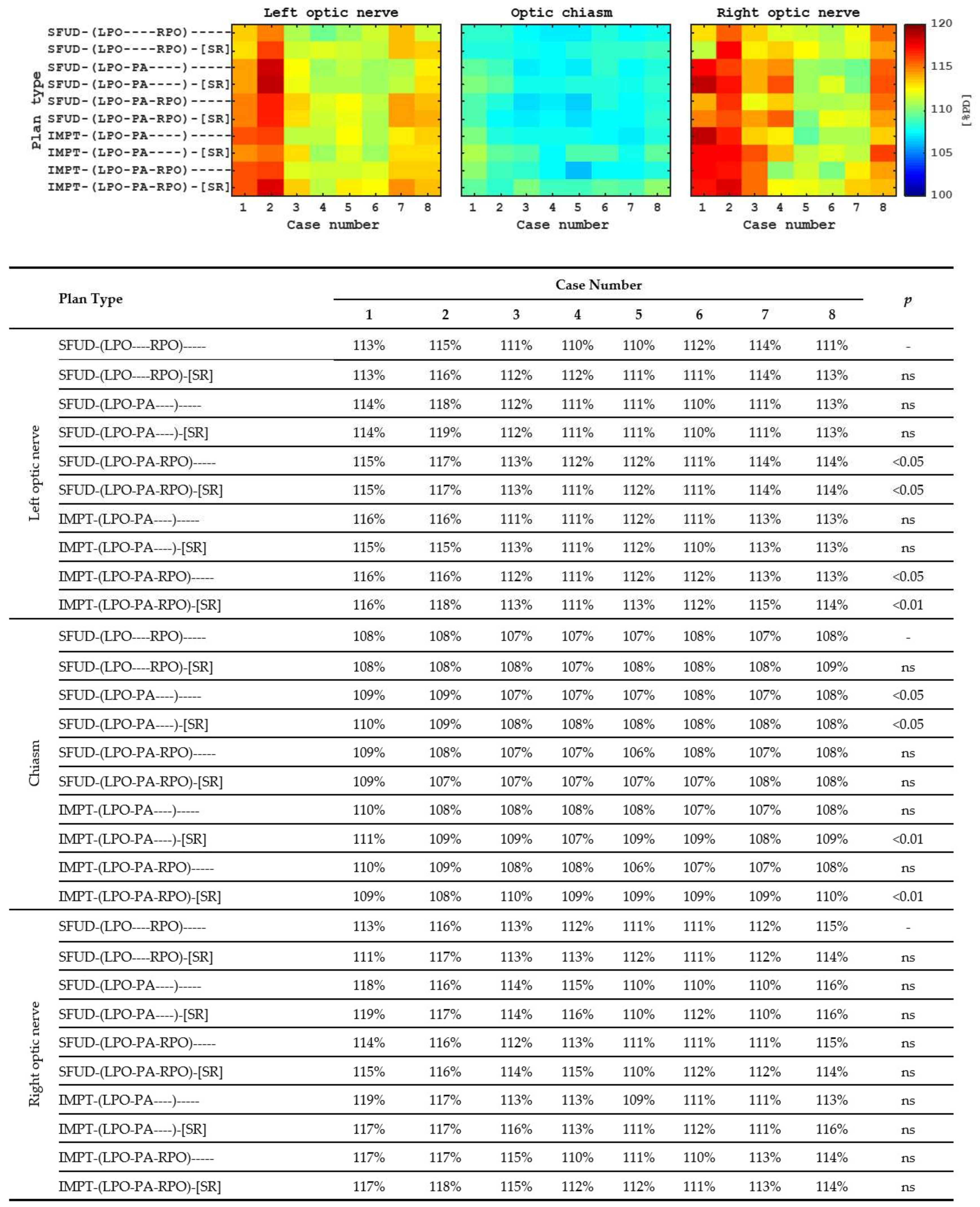 Cancers 16 00892 g0a5