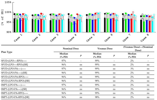 Cancers 16 00892 g0a8