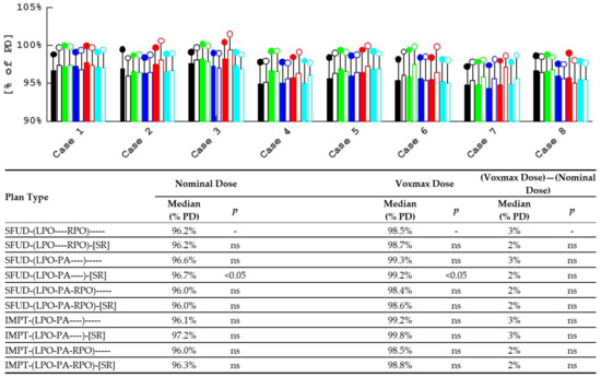 Cancers 16 00892 g0a9