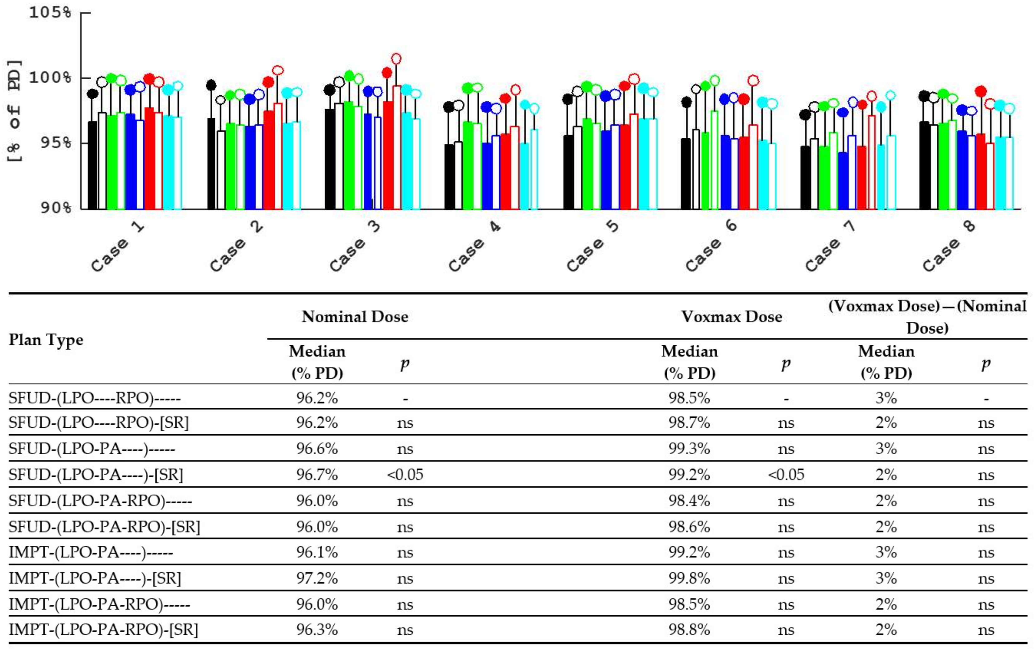 Cancers 16 00892 g0a9