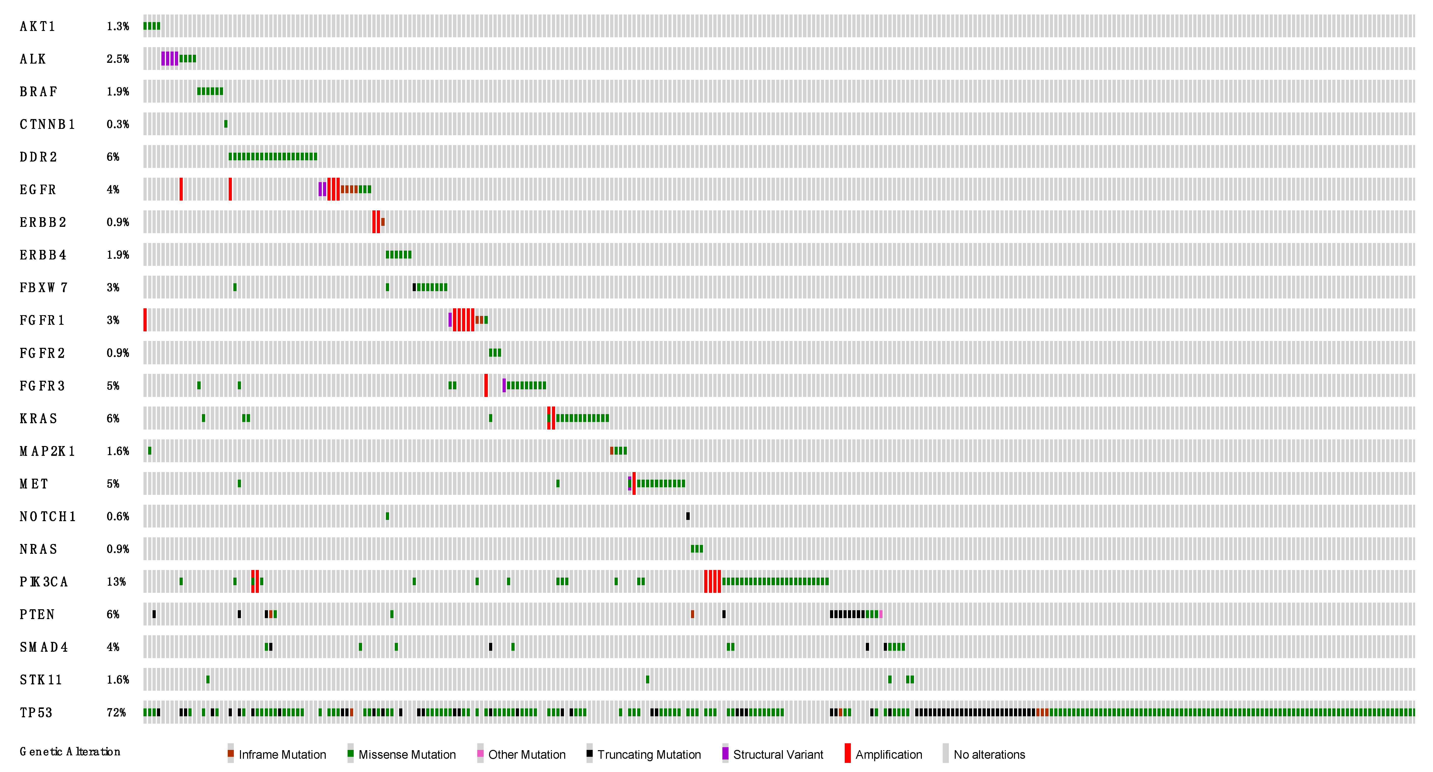 Cancers 16 00903 g001 Cancers 16 00903 g001