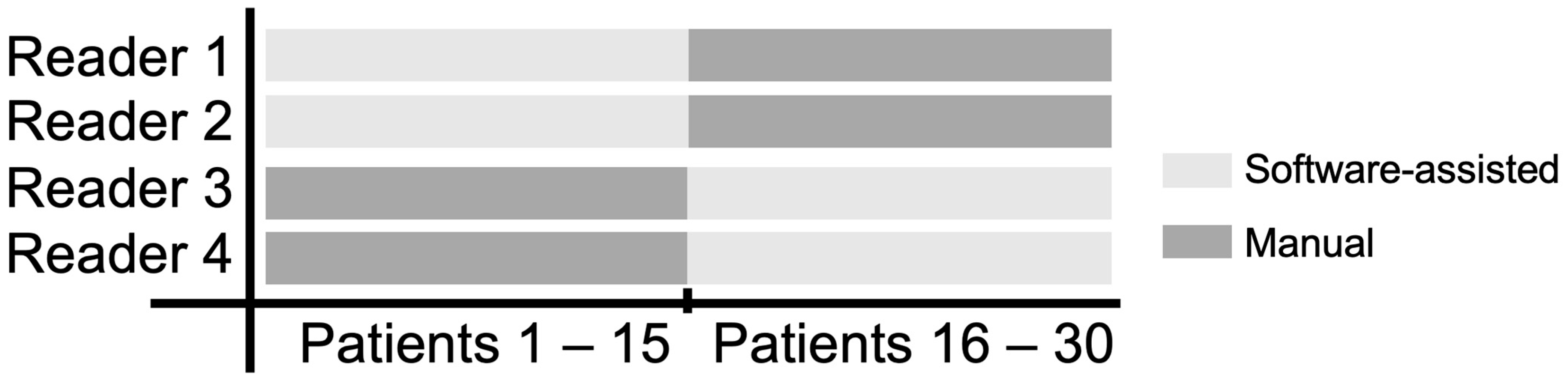 Cancers 16 00993 g001