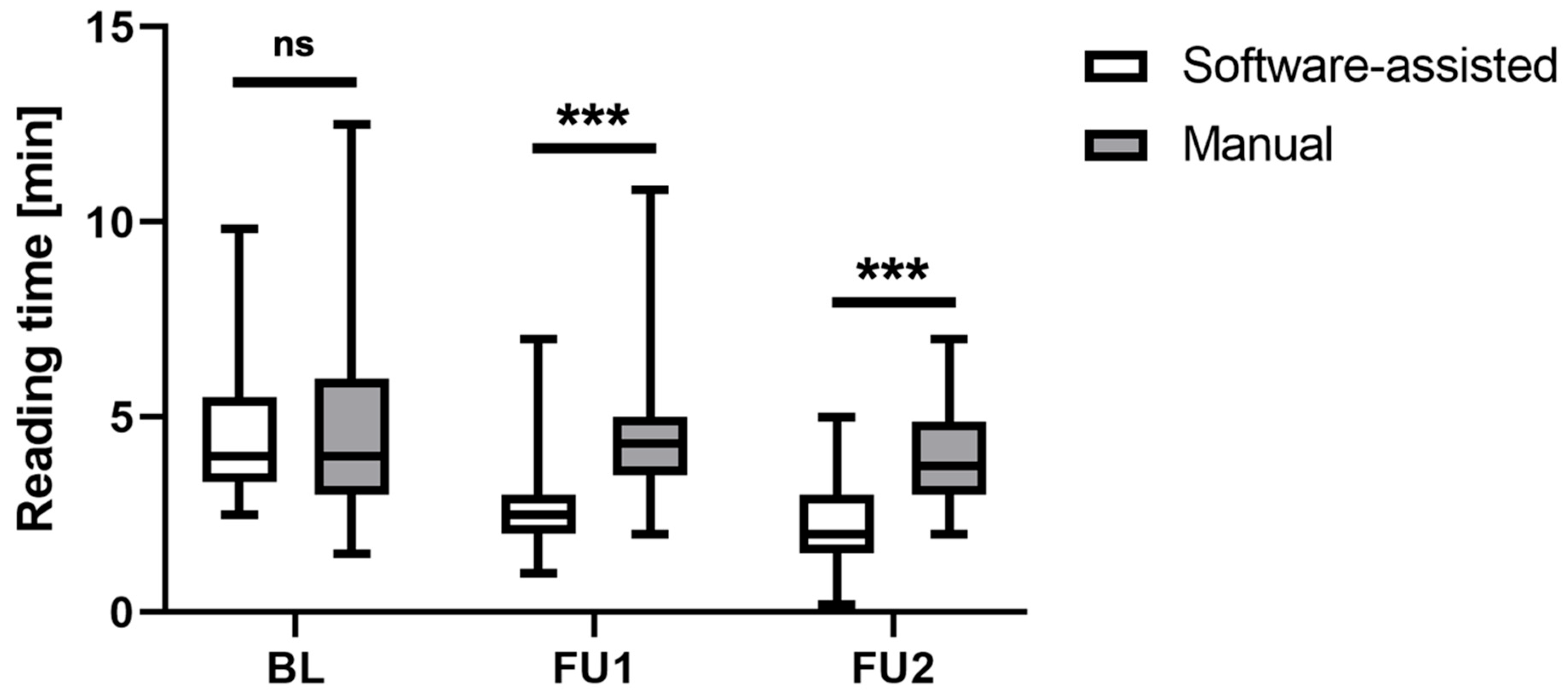Cancers 16 00993 g002