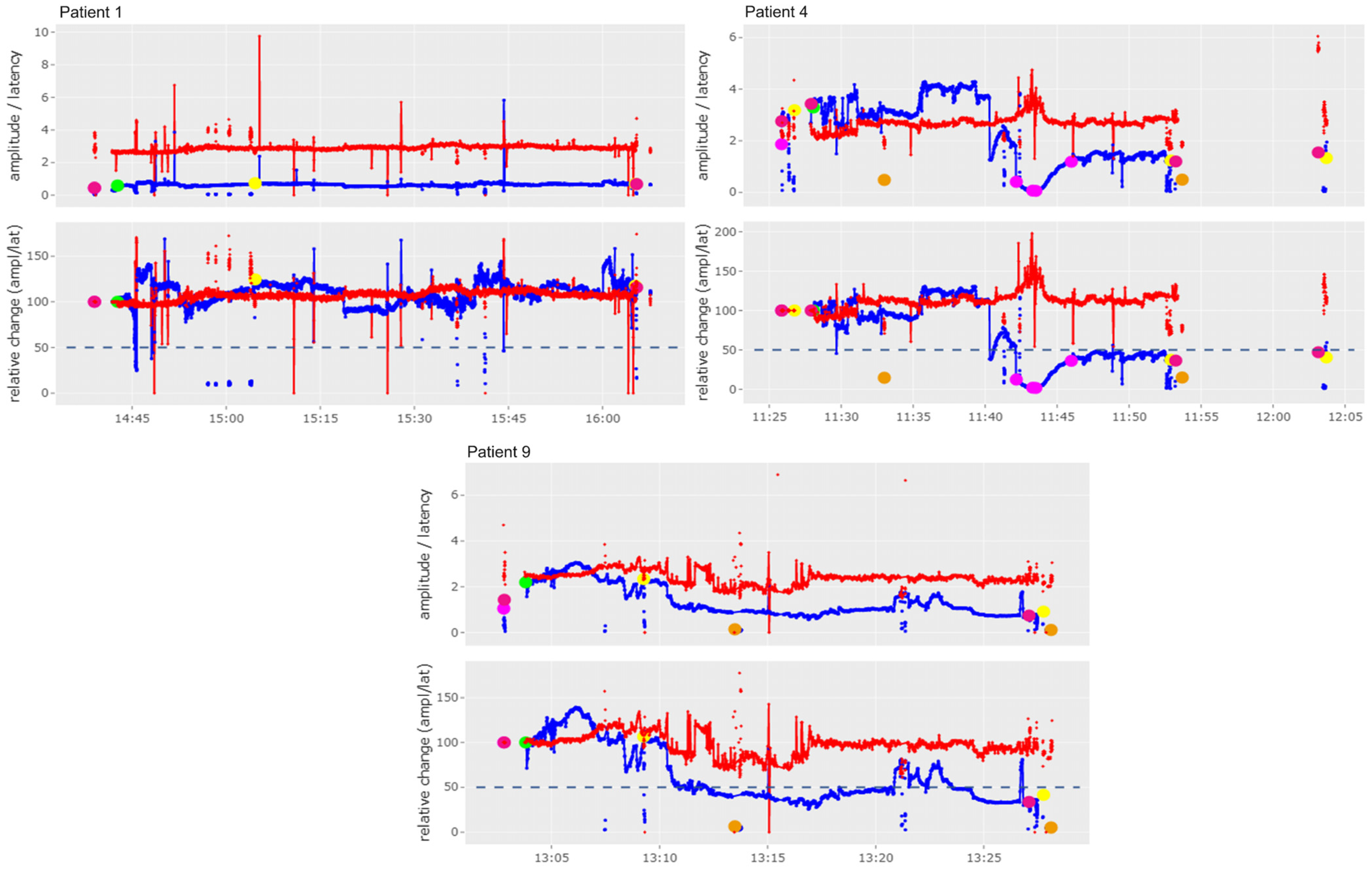 Cancers 16 01007 g002