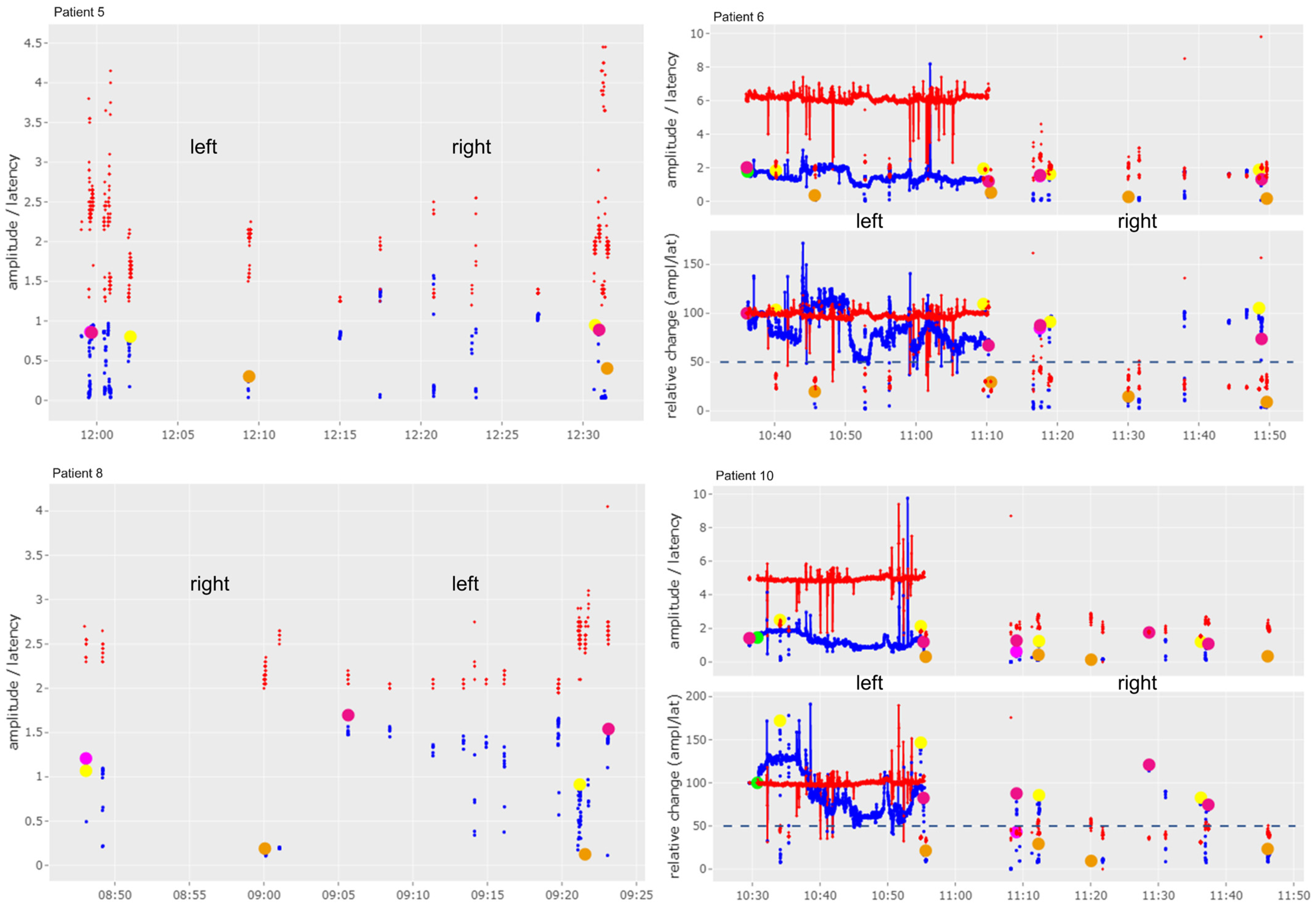 Cancers 16 01007 g004
