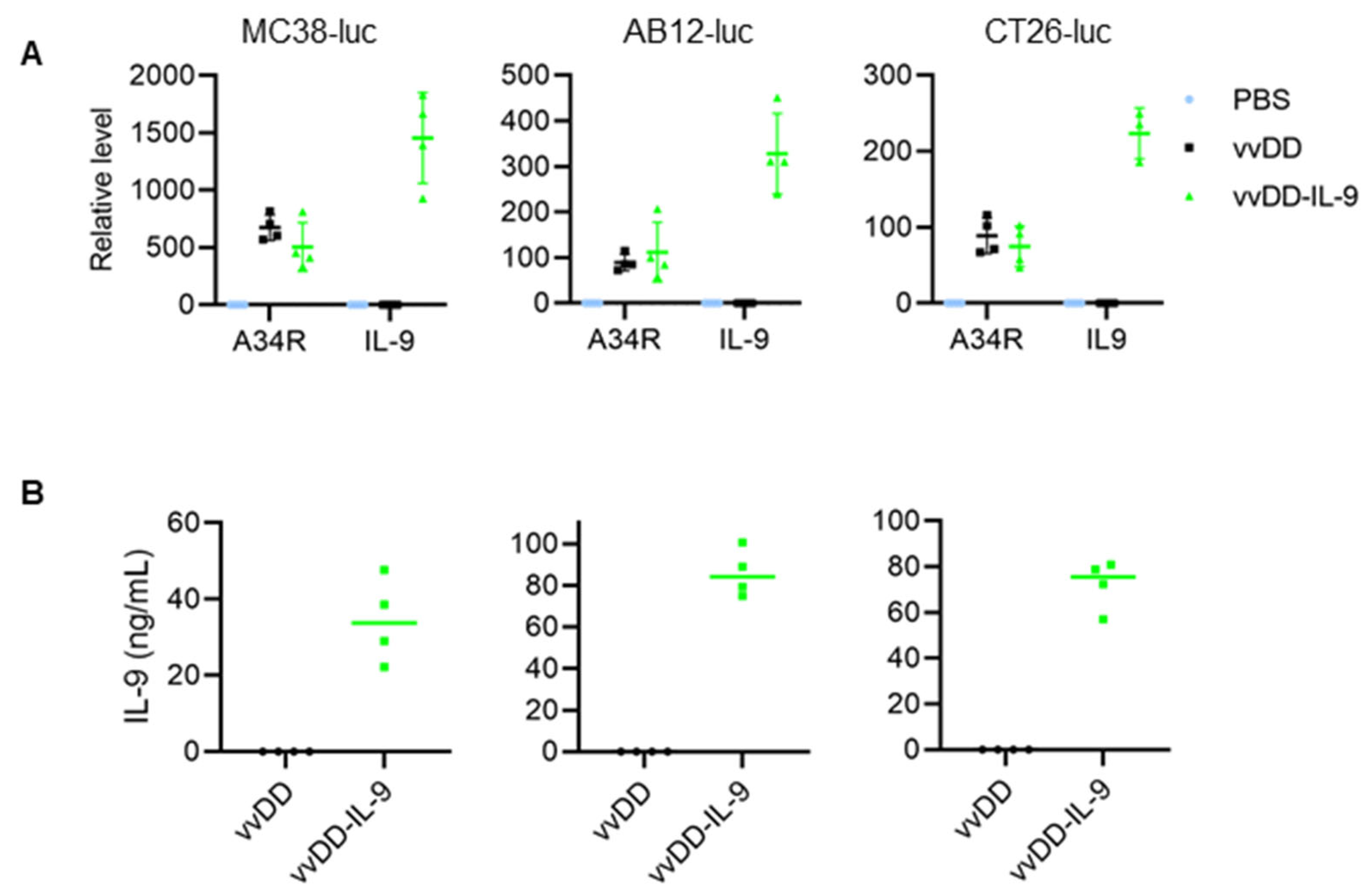Cancers 16 01021 g001