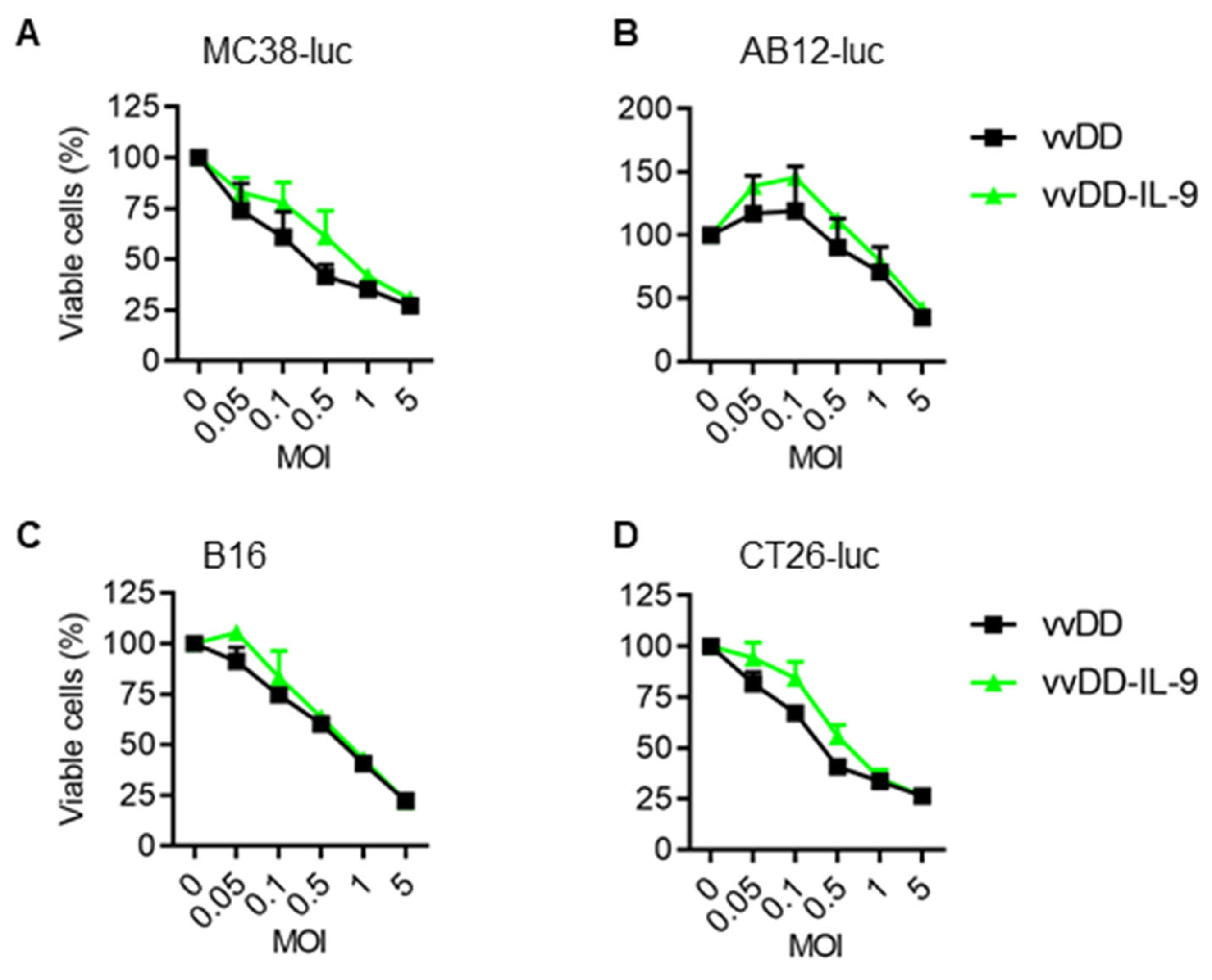 Cancers 16 01021 g002