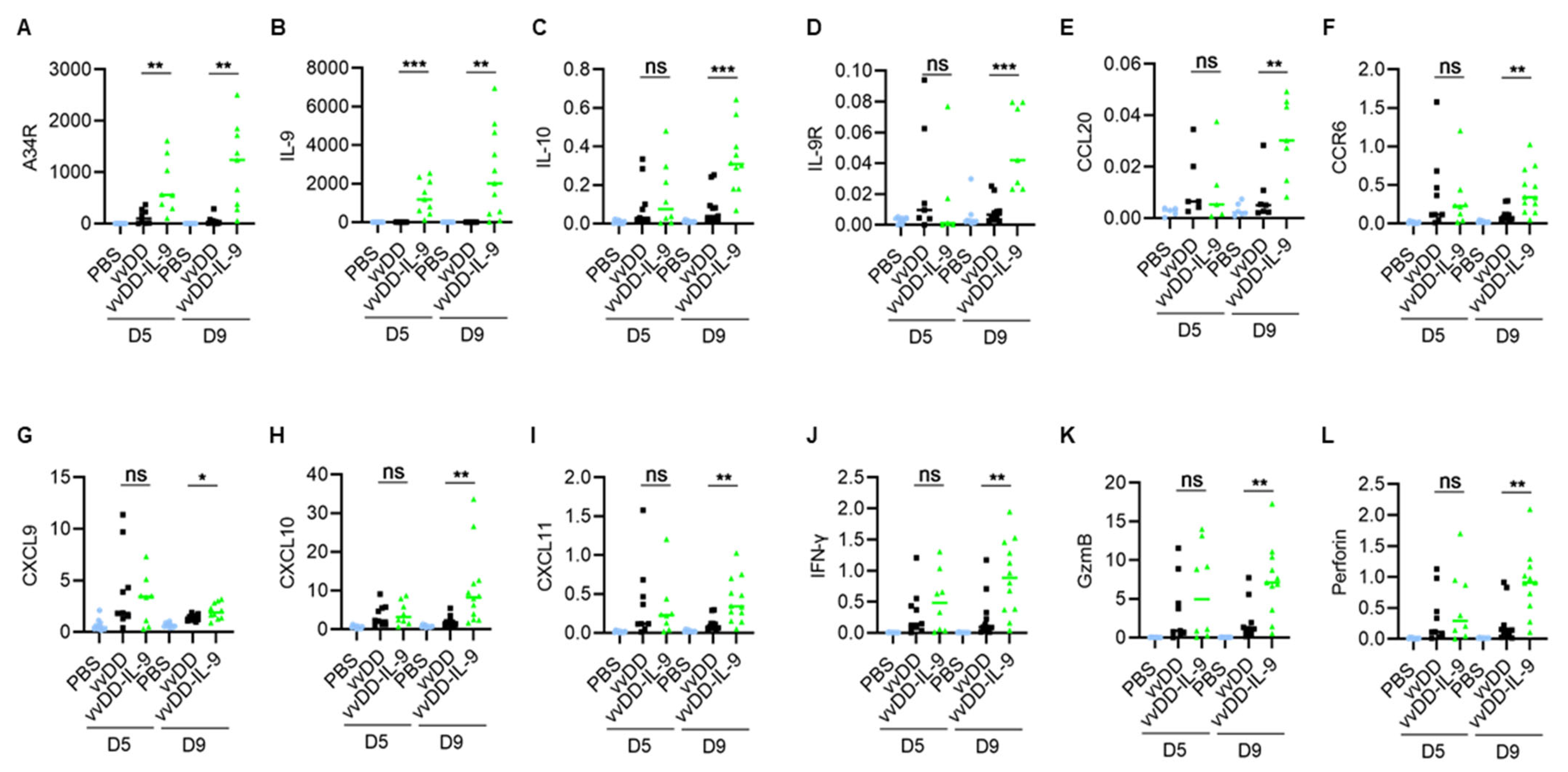Cancers 16 01021 g005