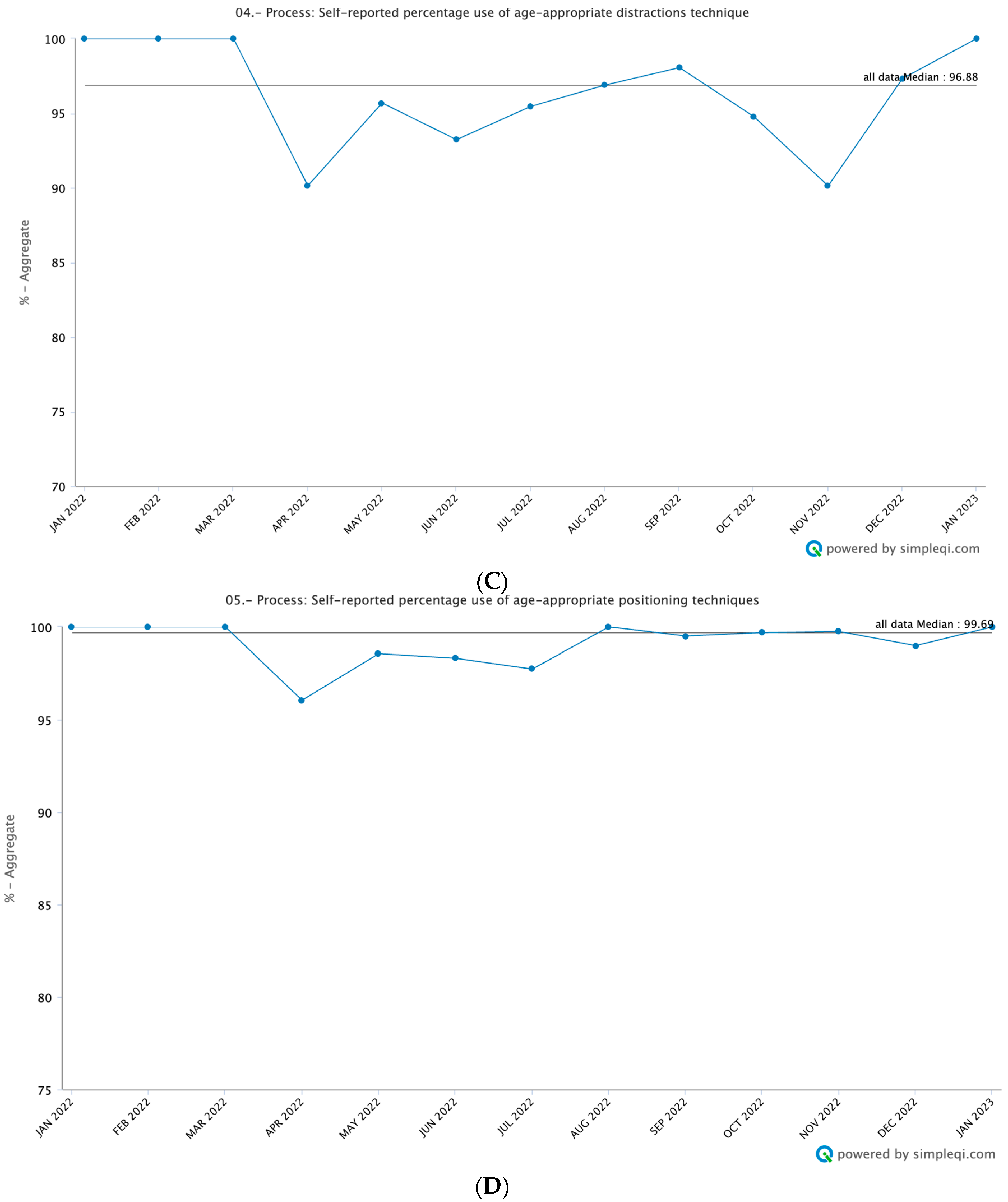 Cancers 16 01025 g003b