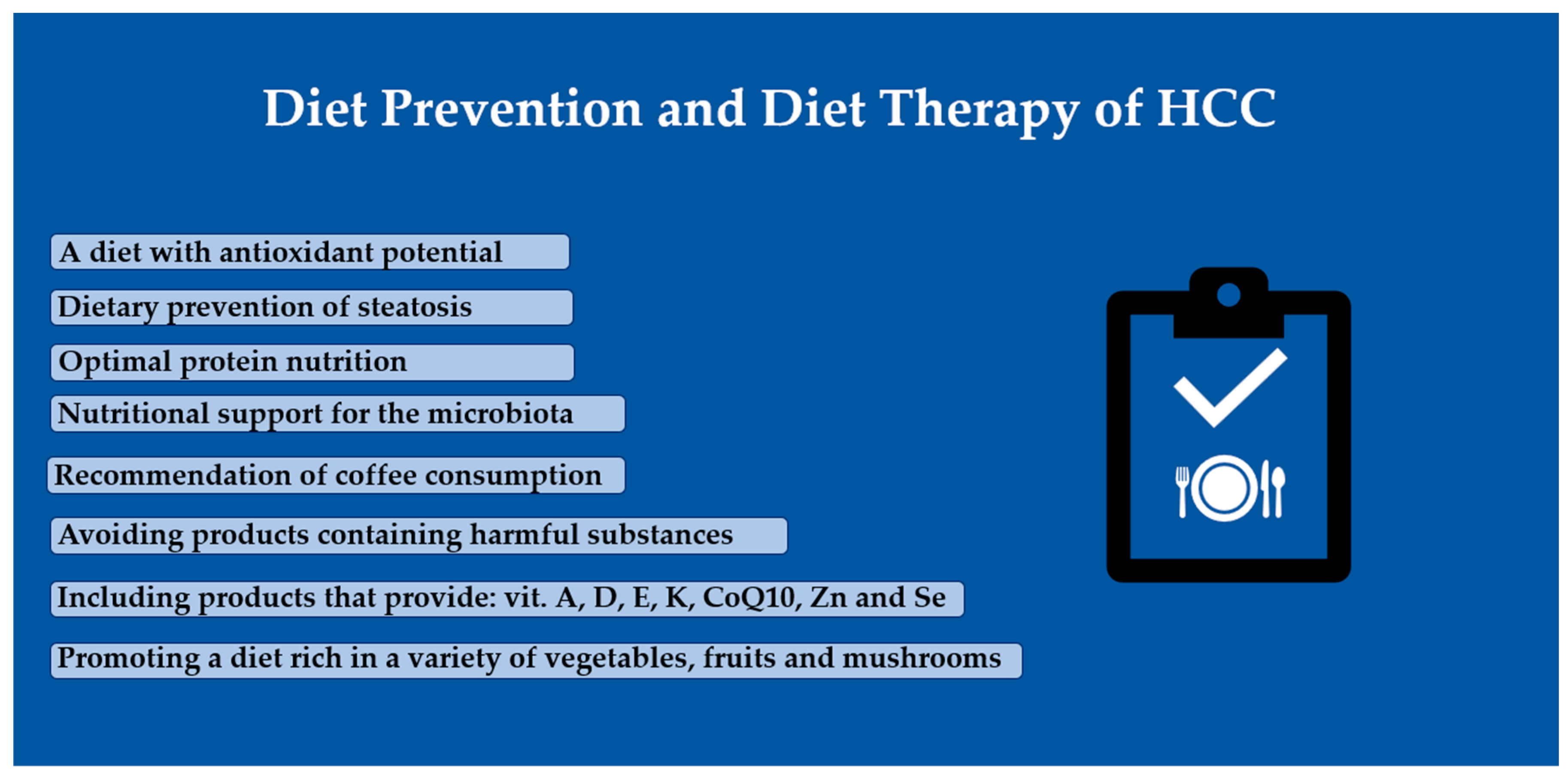 Cancers 16 01030 g001