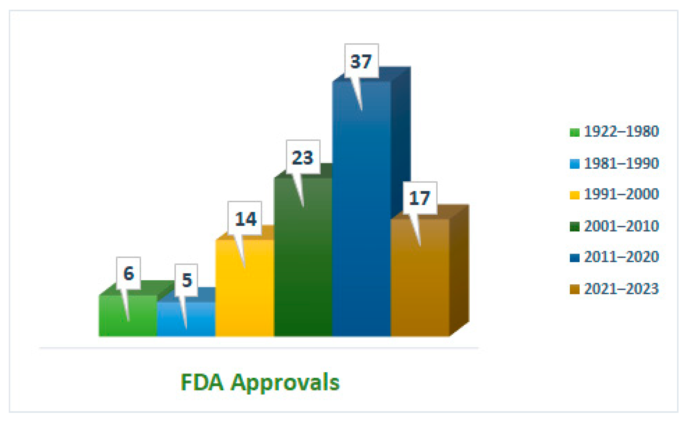 Cancers 16 01032 g001