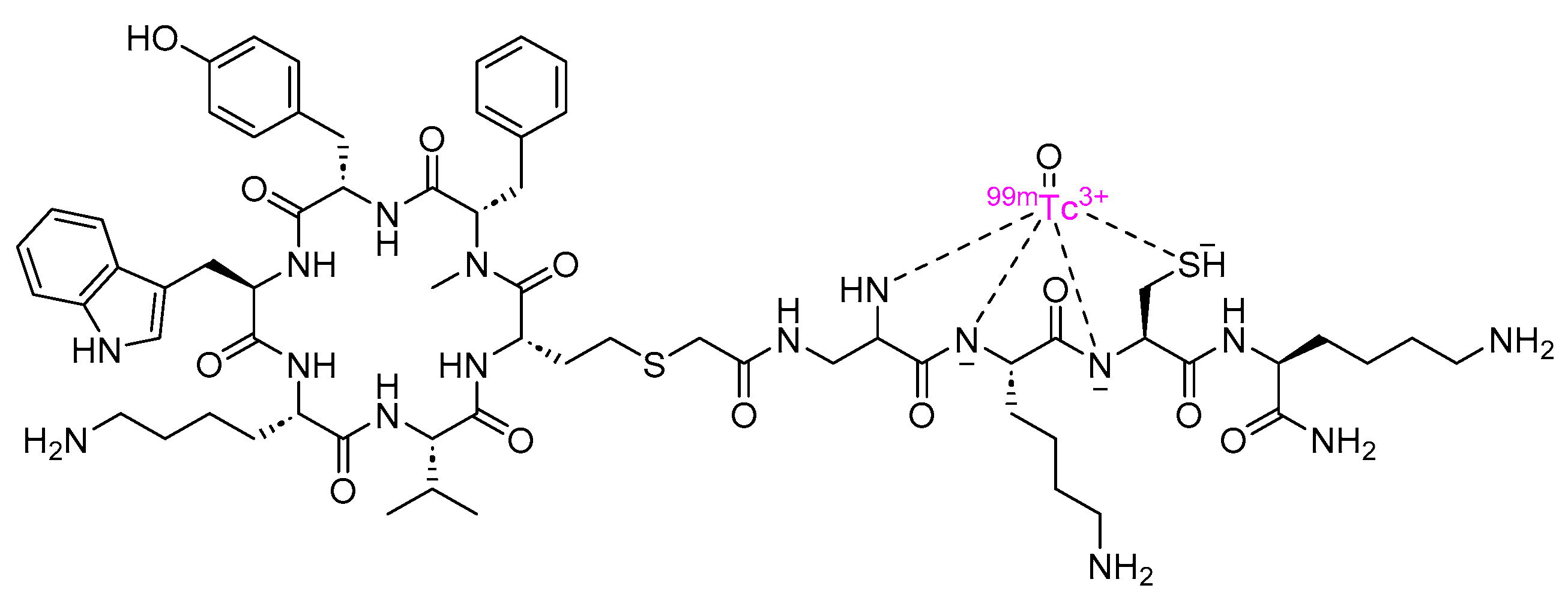 Cancers 16 01032 g008