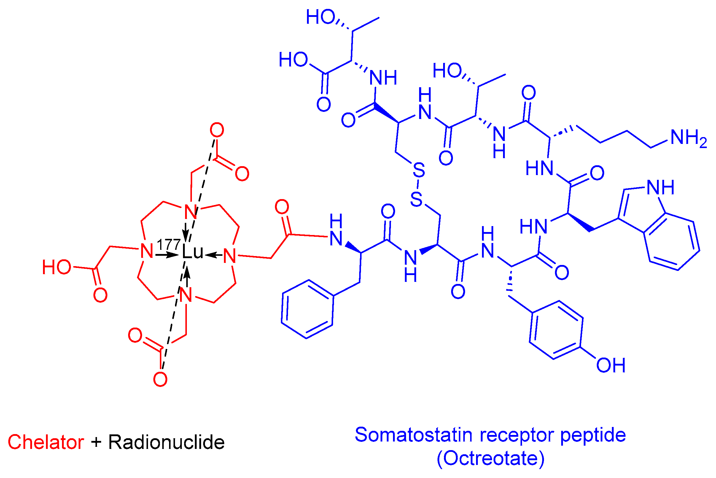 Cancers 16 01032 g010