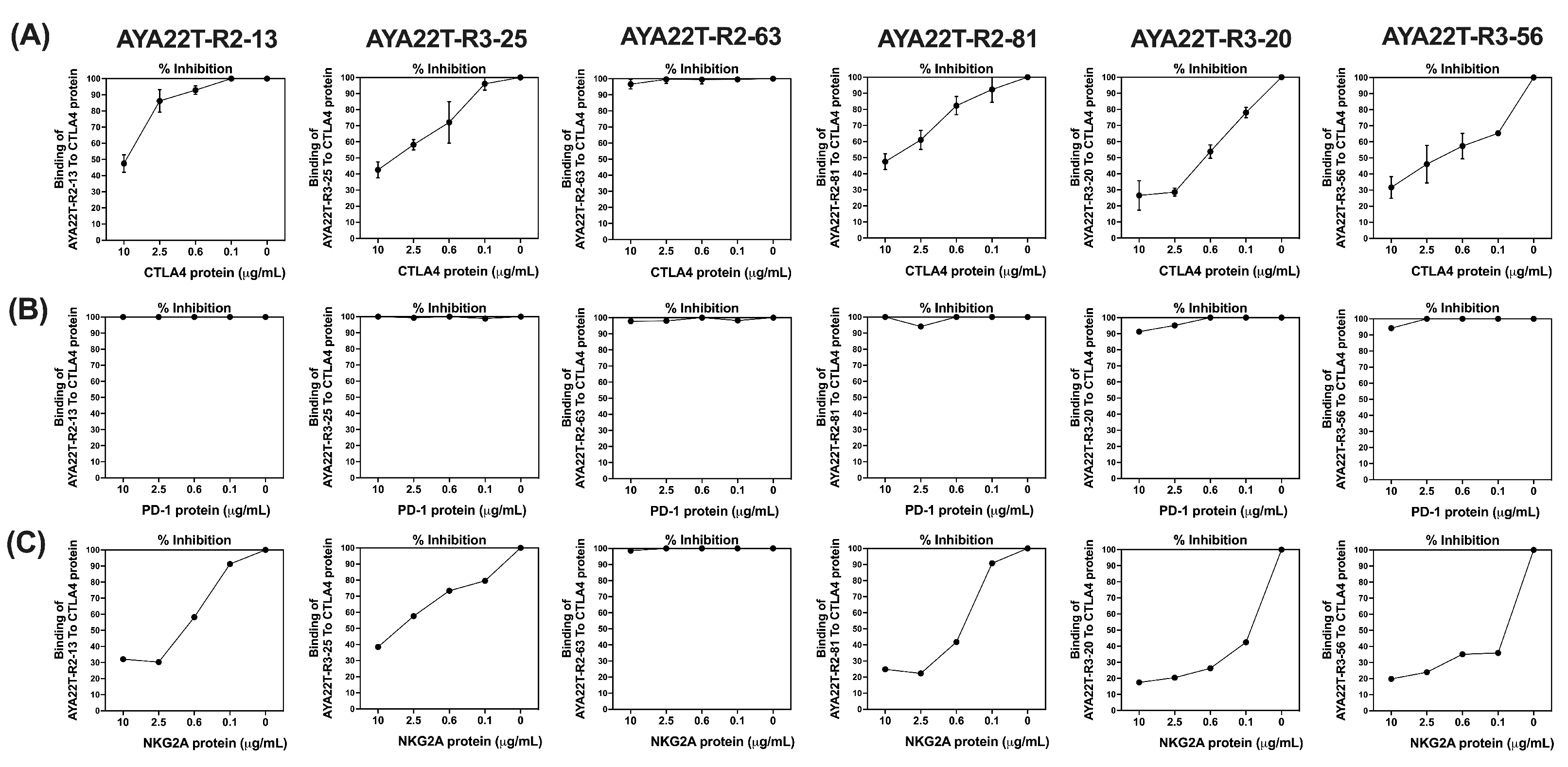 Cancers 16 01041 g002