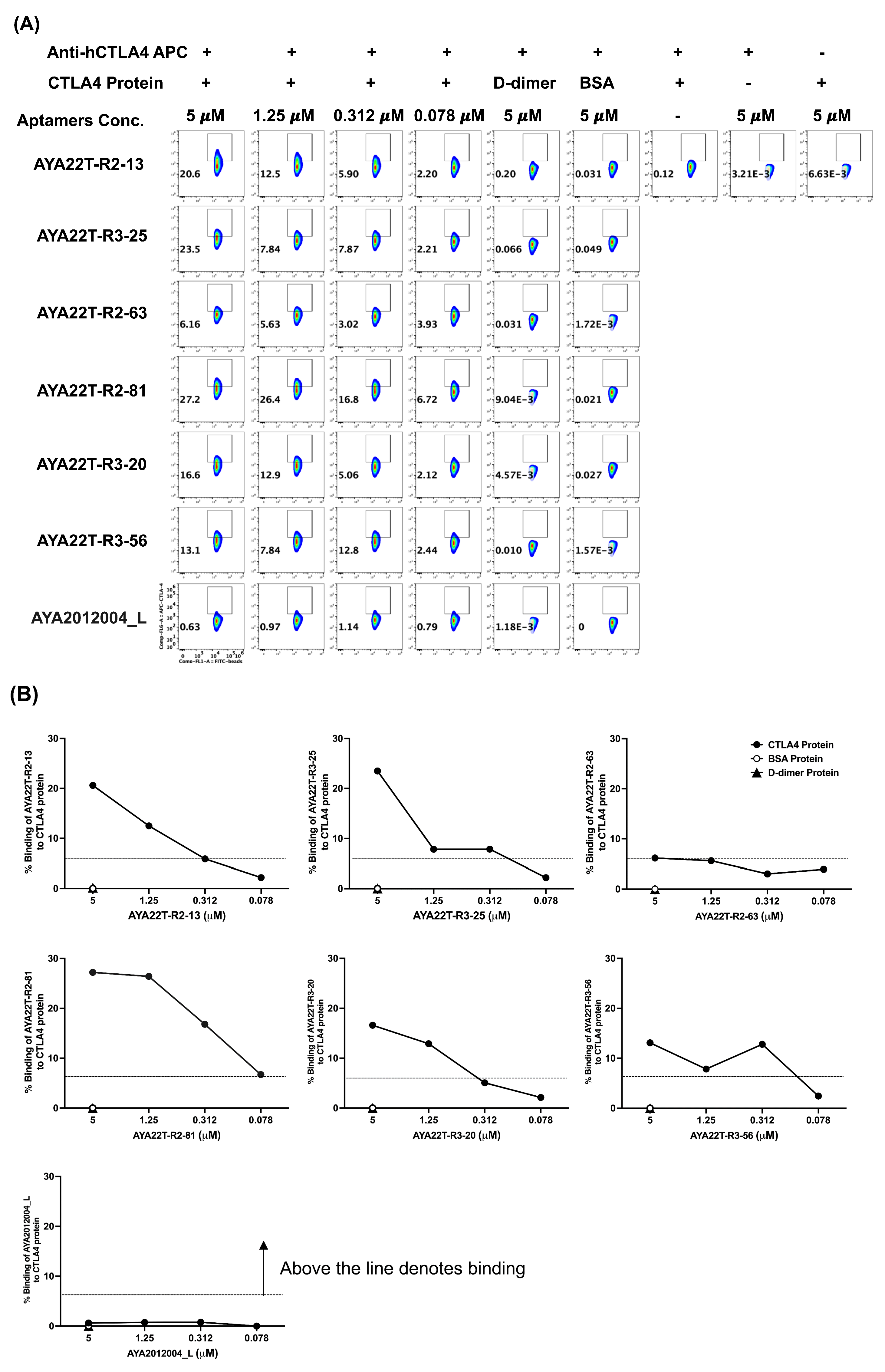 Cancers 16 01041 g003