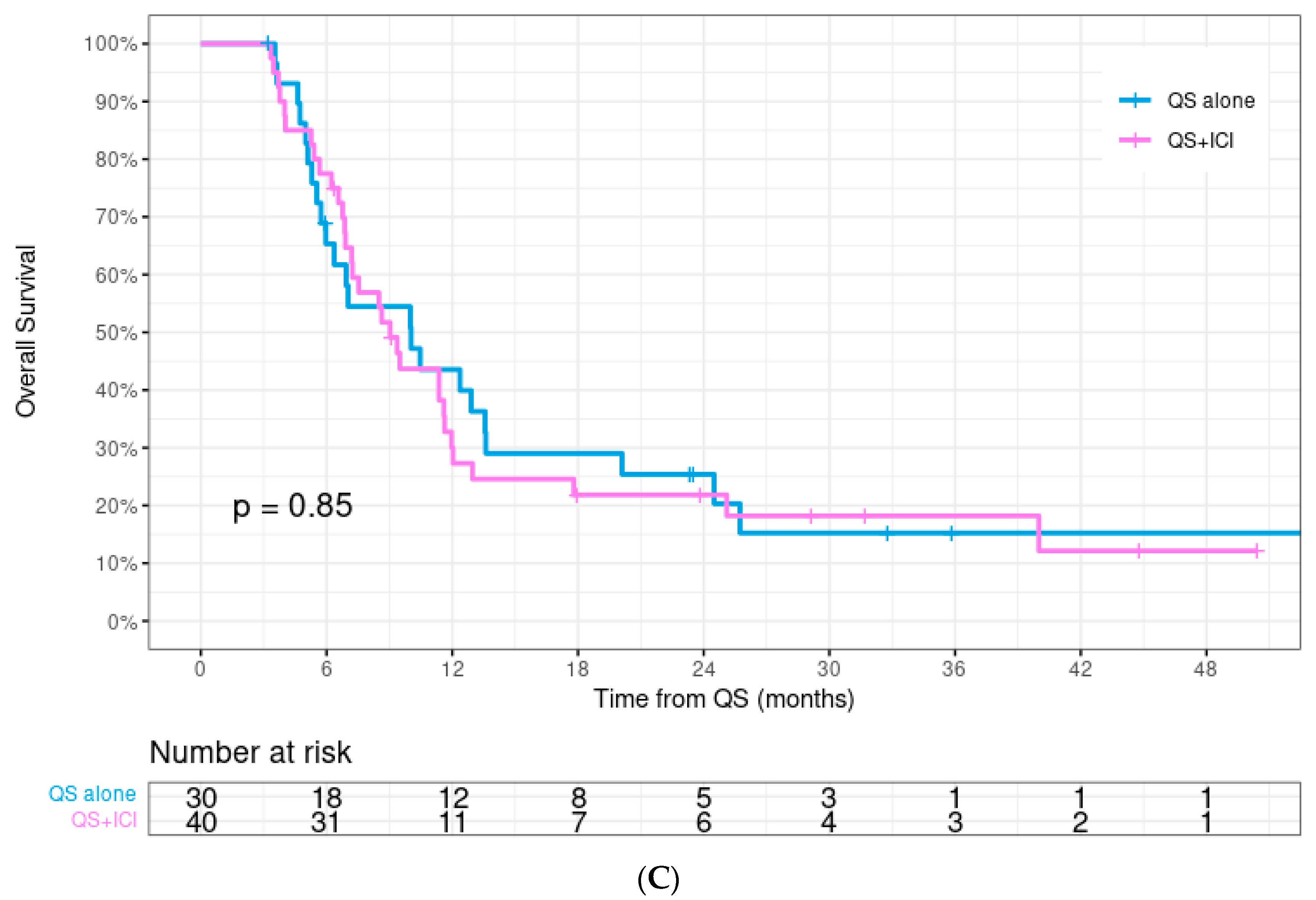 Cancers 16 01049 g002b