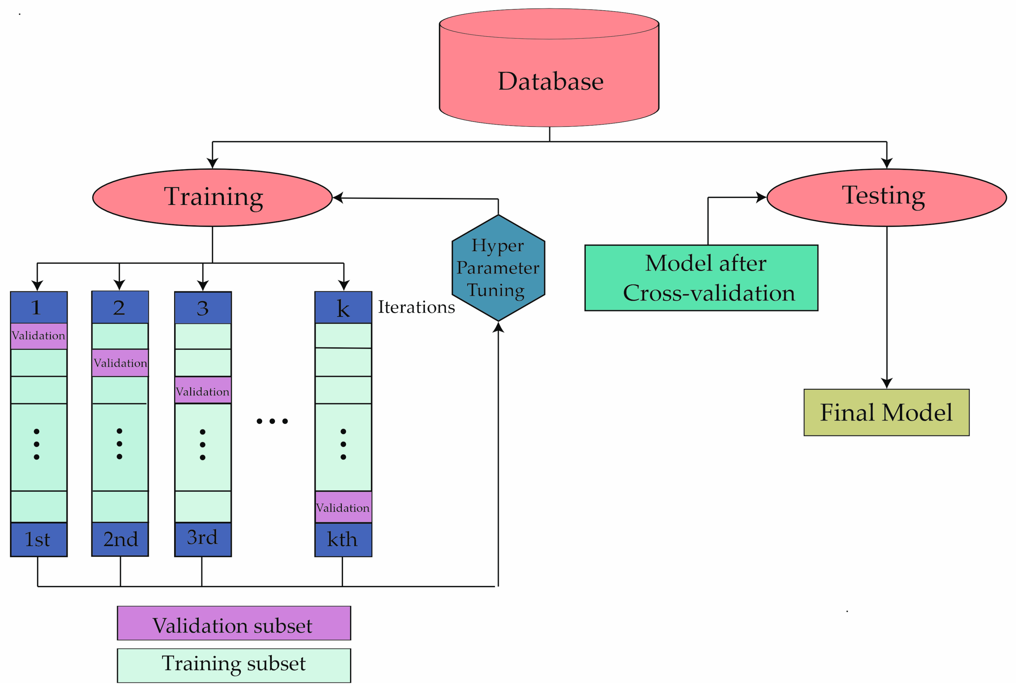 Cancers 16 01114 g001