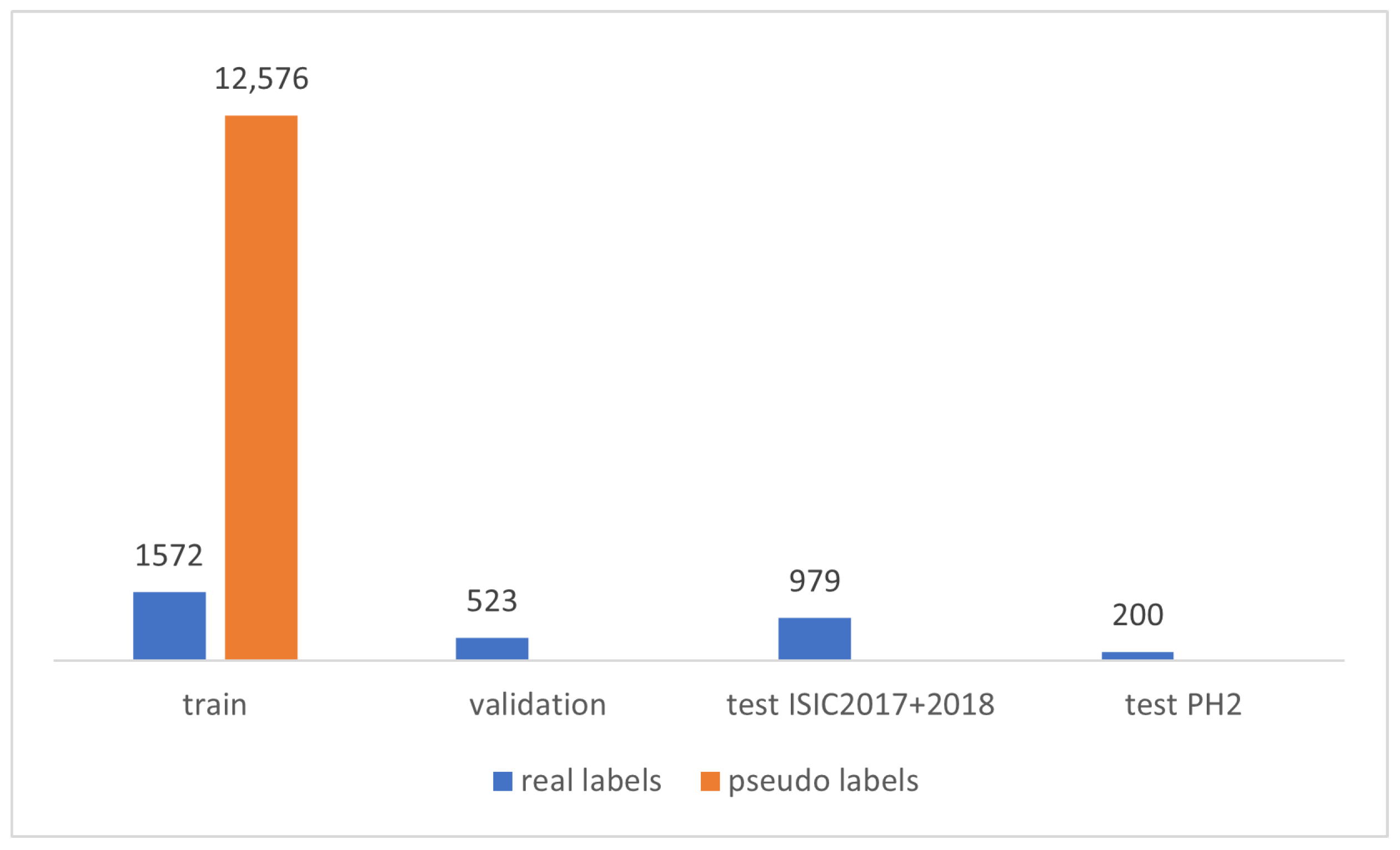 Cancers 16 01120 g003