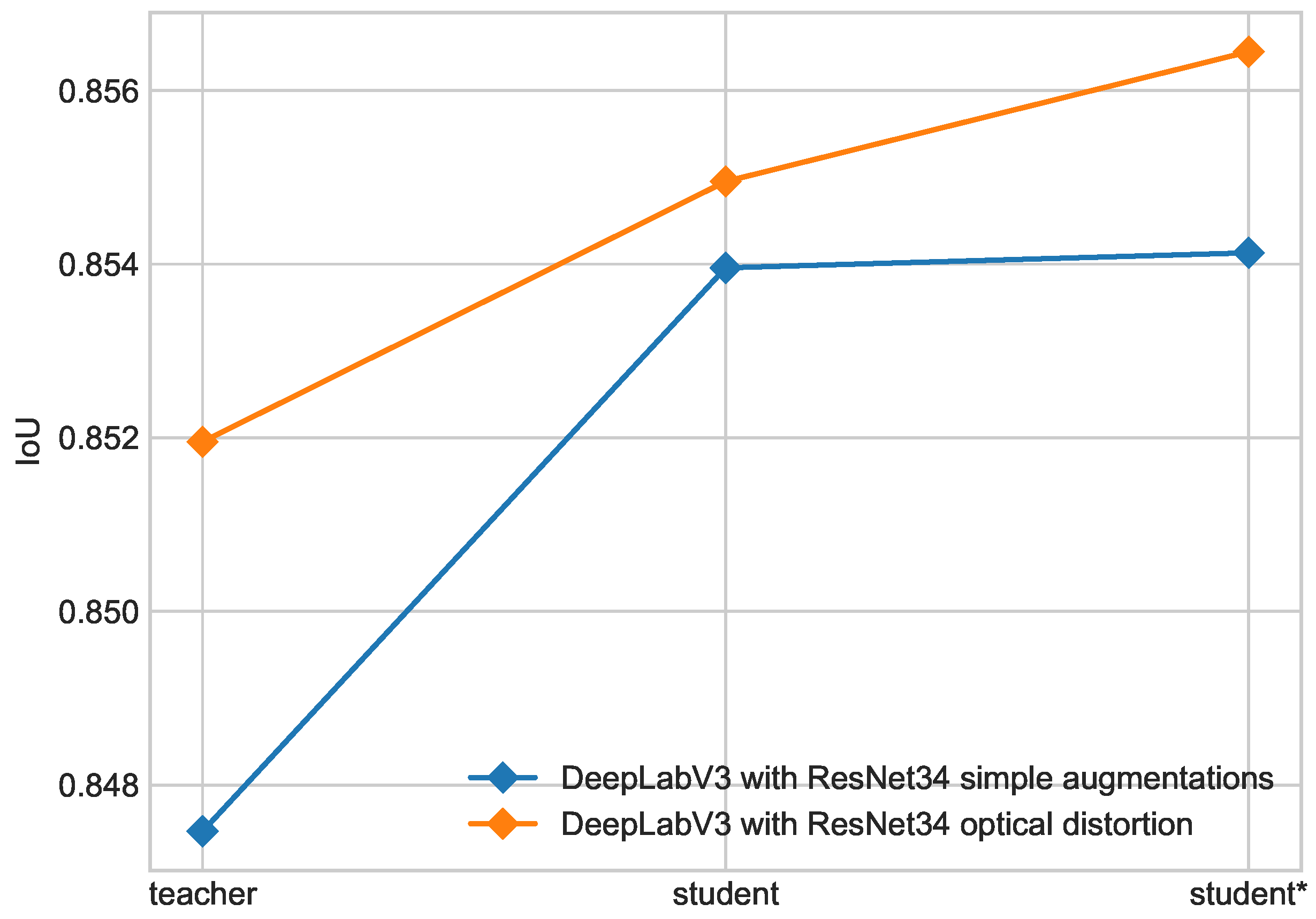 Cancers 16 01120 g009